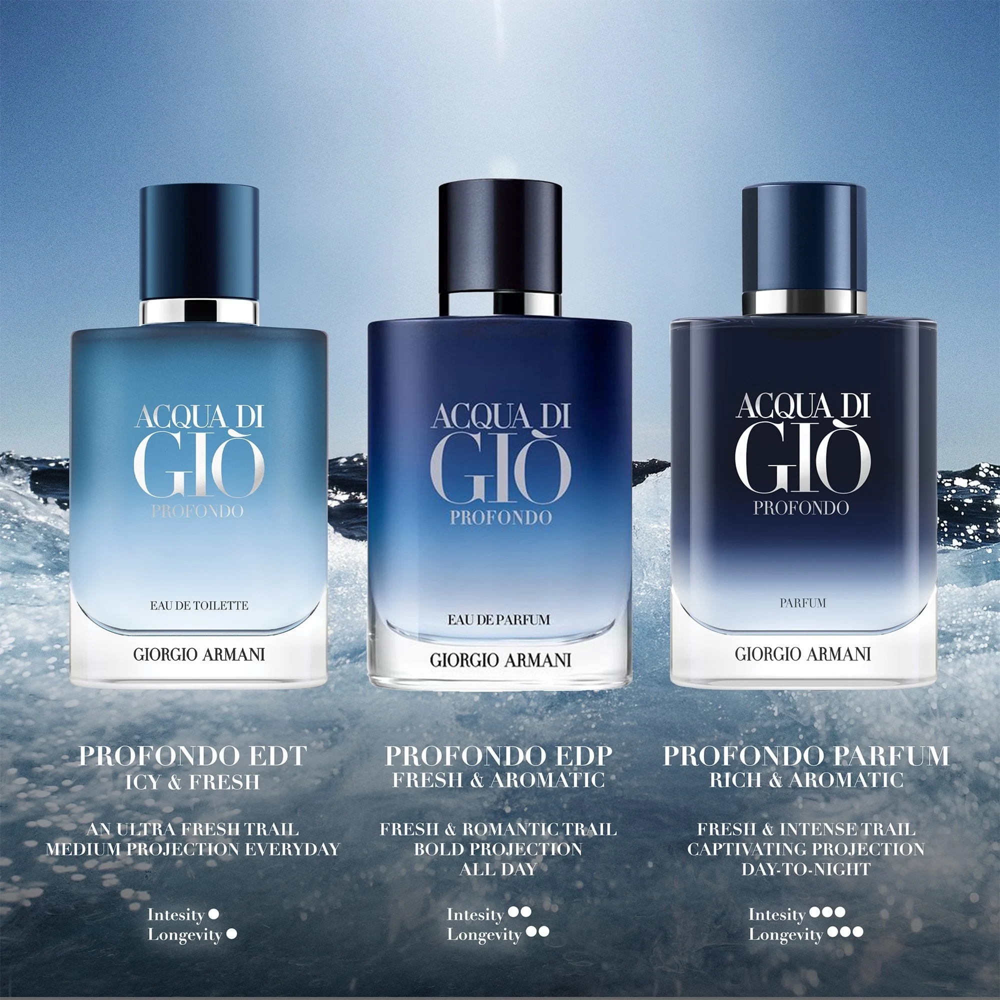 Giorgio Armani Acqua Di Gio Profondo Eau De Toilette 100ml Spray - Image 5