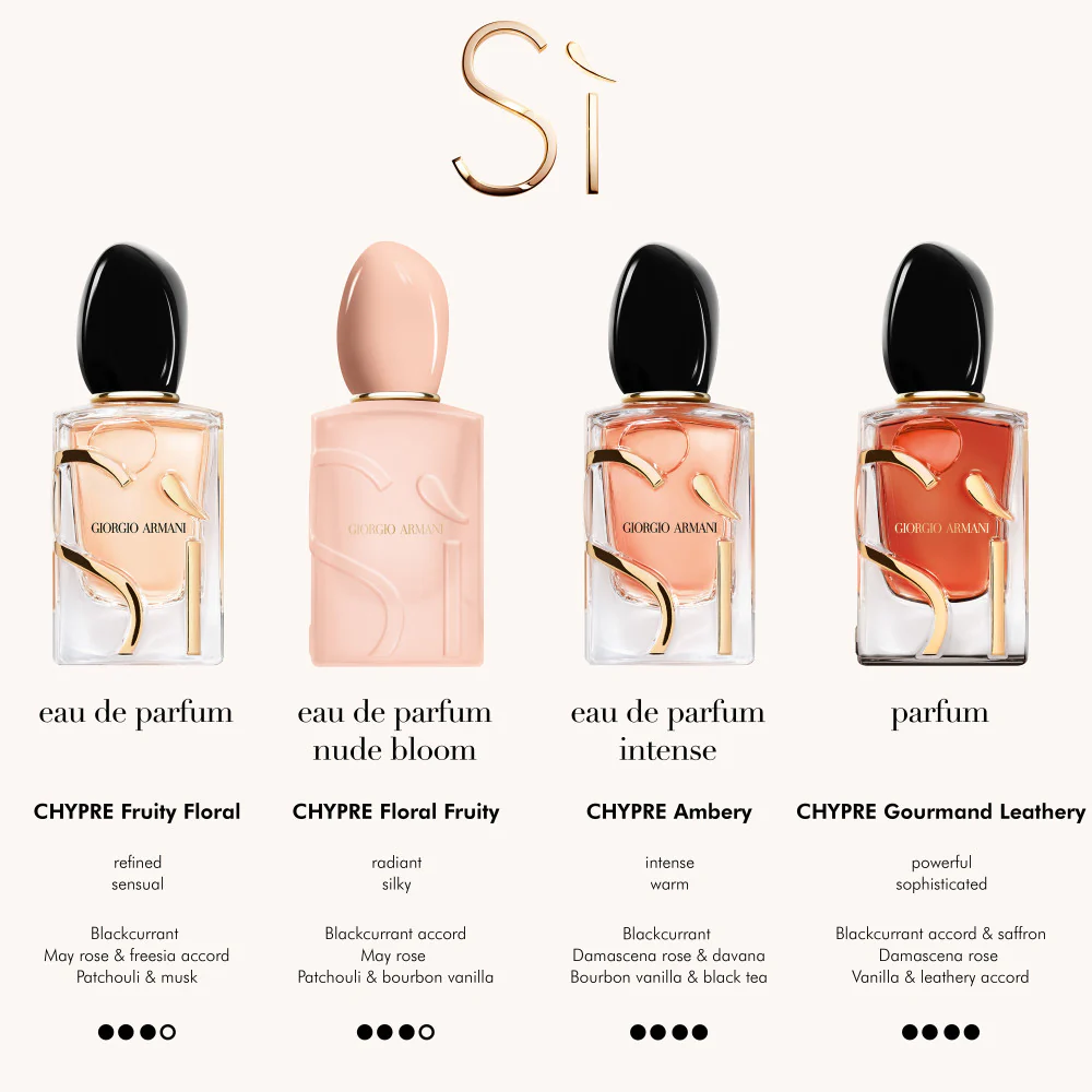 Giorgio Armani Si Nude Bloom Eau De Parfum 100ml Spray - Image 5