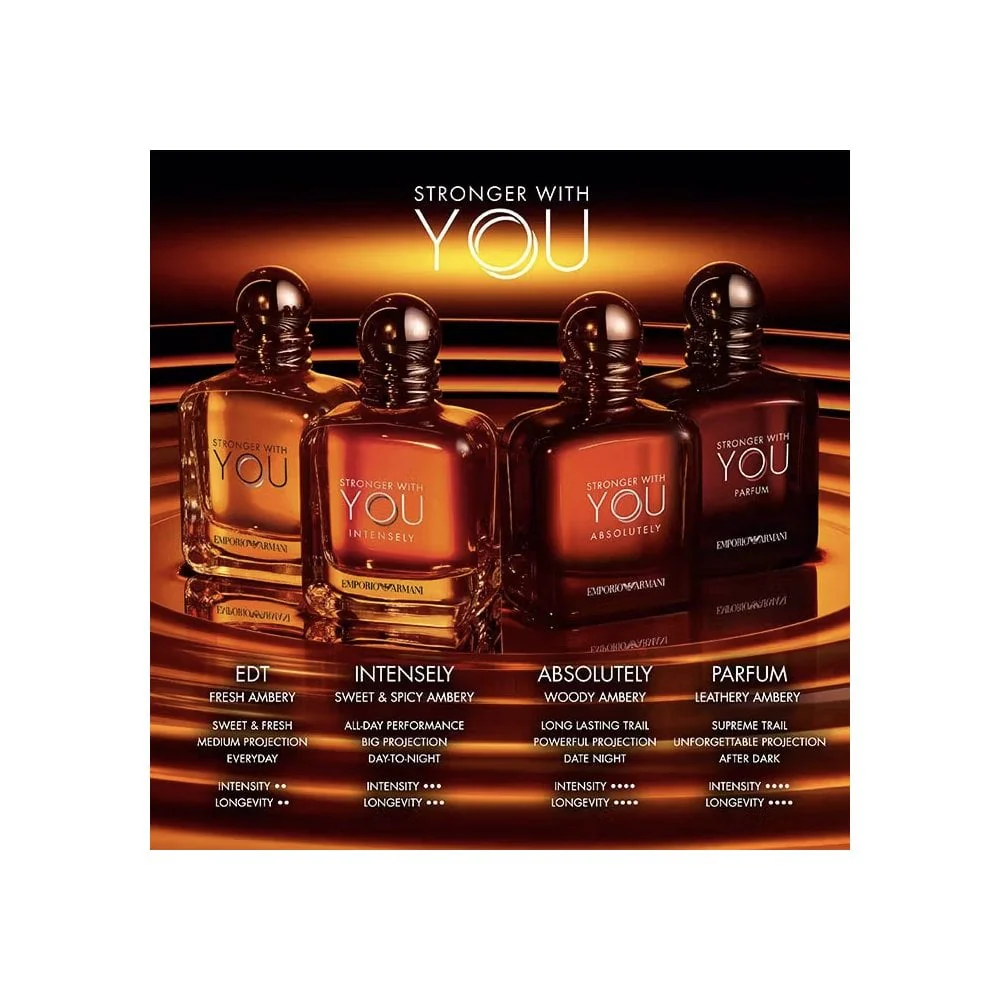 Giorgio Armani Stronger With You Intensely Eau De Parfum 150ml Spray - Image 7