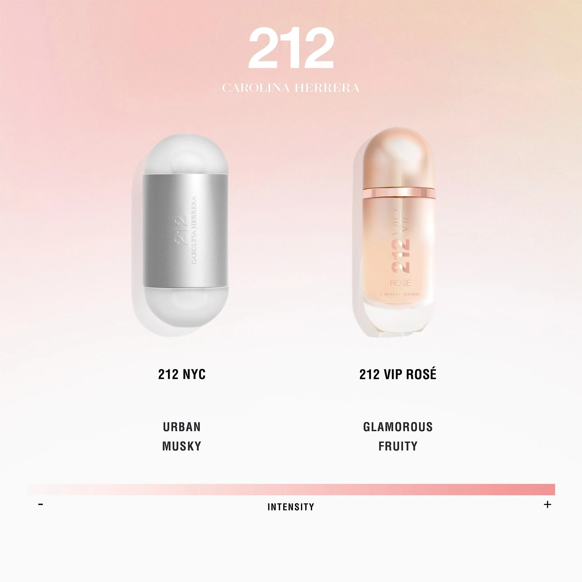 Carolina Herrera 212 VIP Rosé Eau De Parfum 50ml Spray - Image 4
