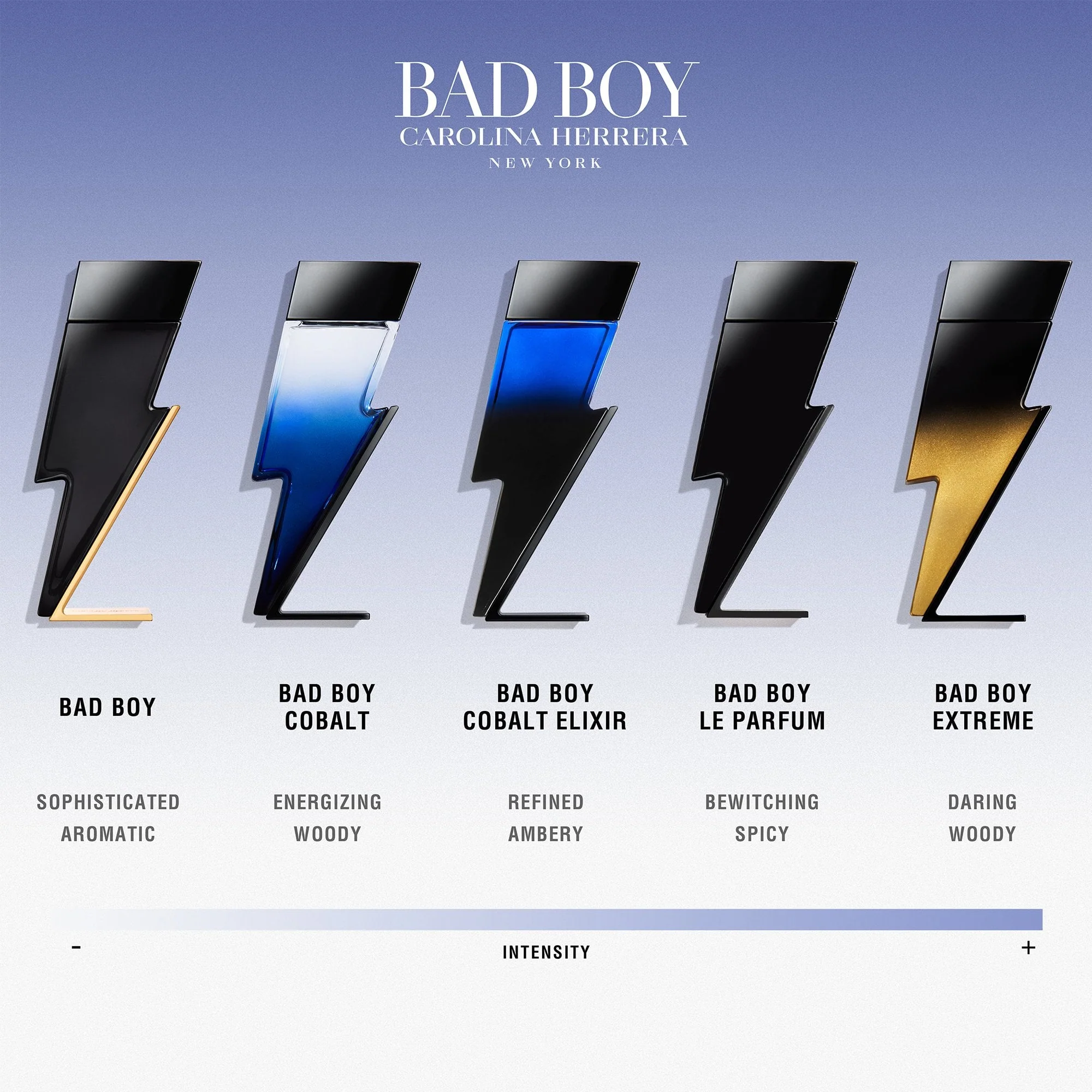 Carolina Herrera Bad Boy Cobalt Eau De Parfum 100ml Spray - Image 6