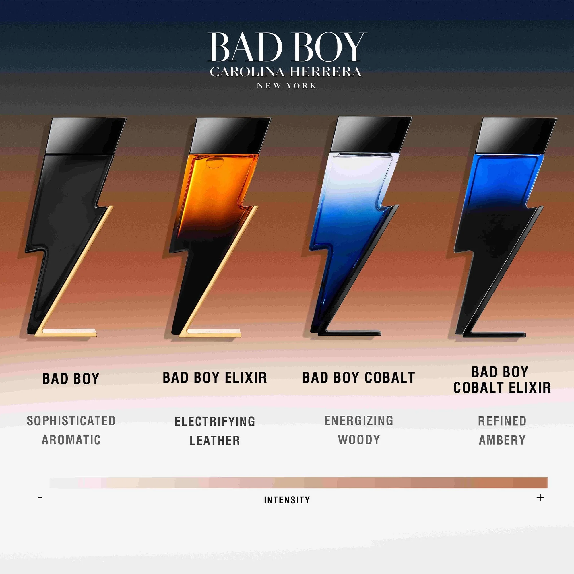 Carolina Herrera Bad Boy Elixir Eau De Parfum Elixir 100ml Spray - Image 4