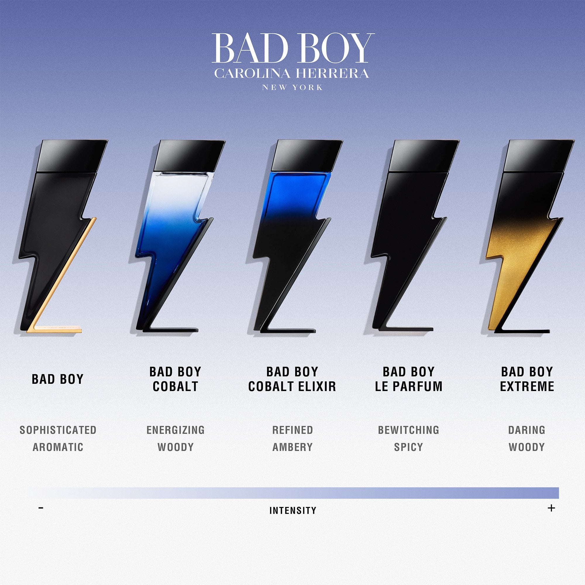 Carolina Herrera Bad Boy Extreme Eau De Parfum 50ml Spray - Image 6