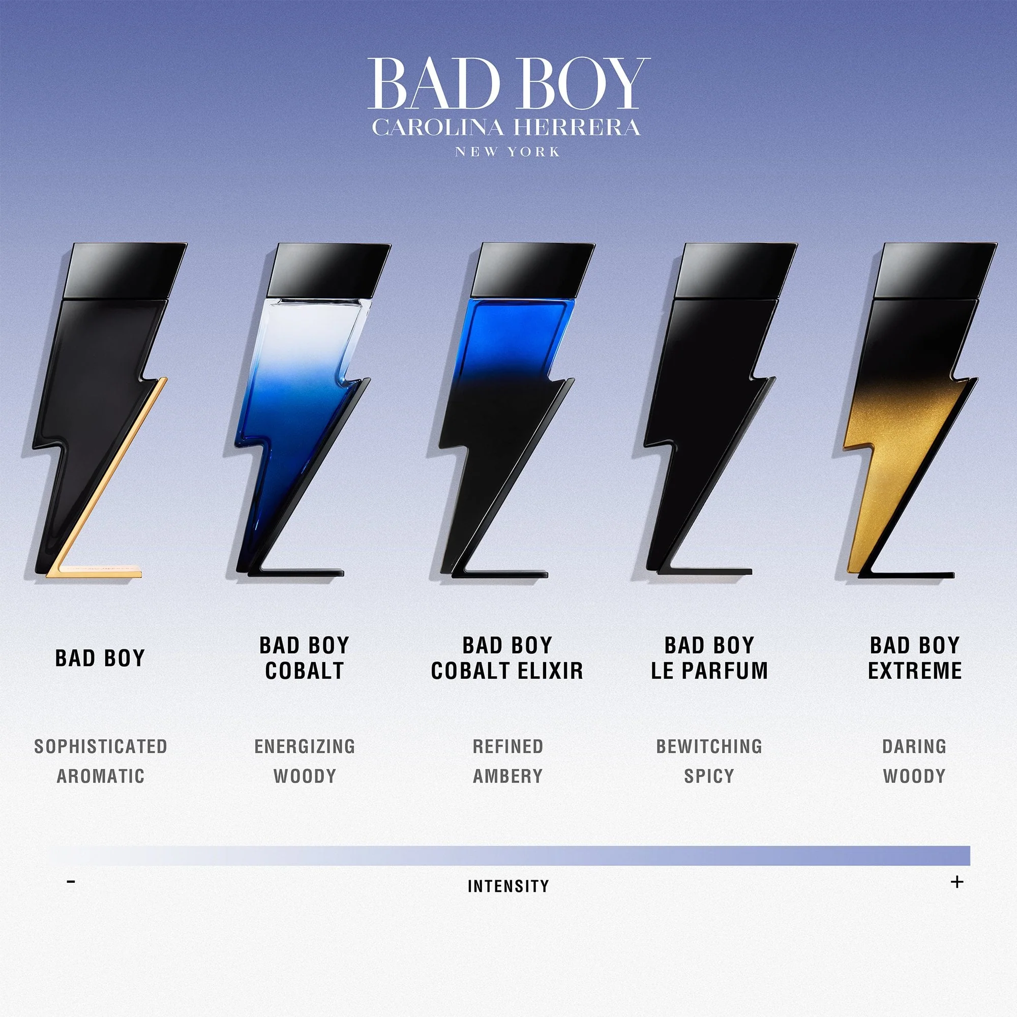 Carolina Herrera Bad Boy Le Parfum 150ml Spray - Image 5