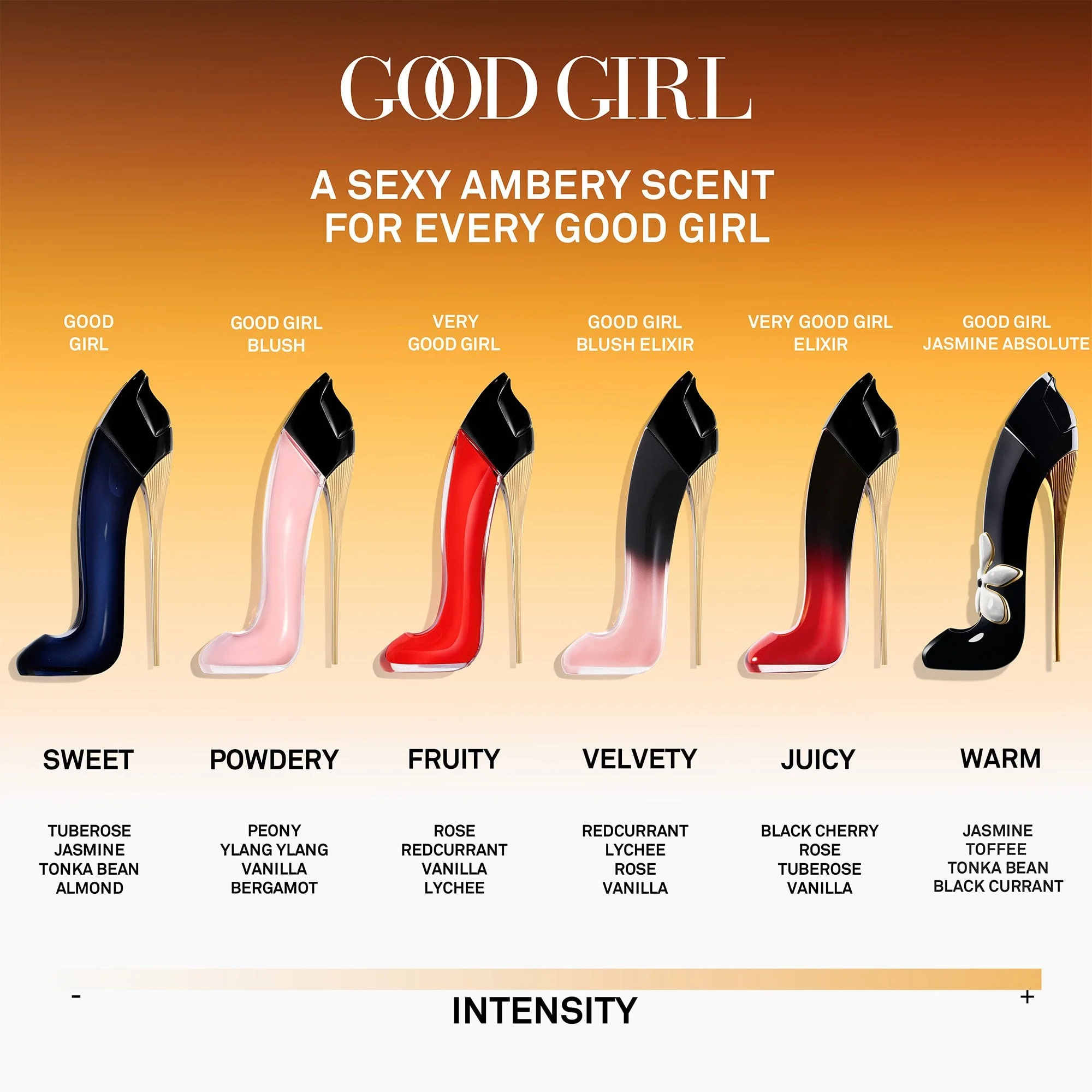 Carolina Herrera Good Girl Jasmine Absolute Eau De Parfum 80ml Spray - Image 4