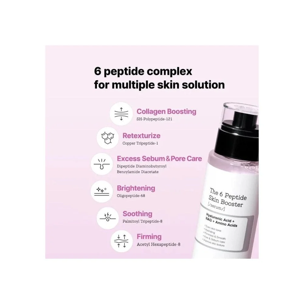 Cosrx The 6 Peptide Skin Booster Serum 150ml Pump - Image 3