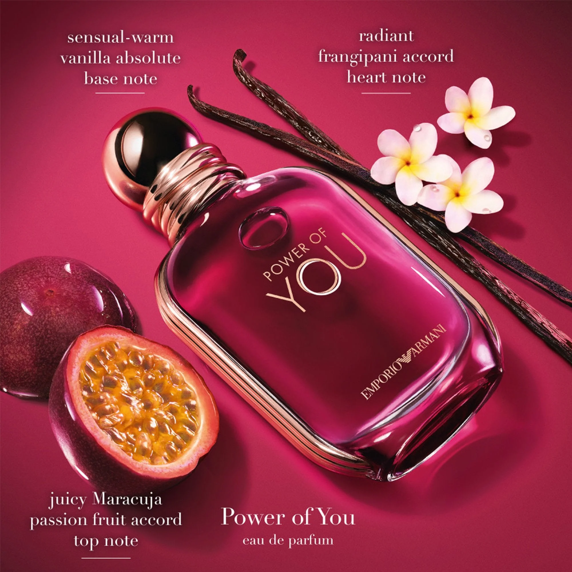 Giorgio Armani Power Of You Eau De Parfum 50ml Spray - Image 2