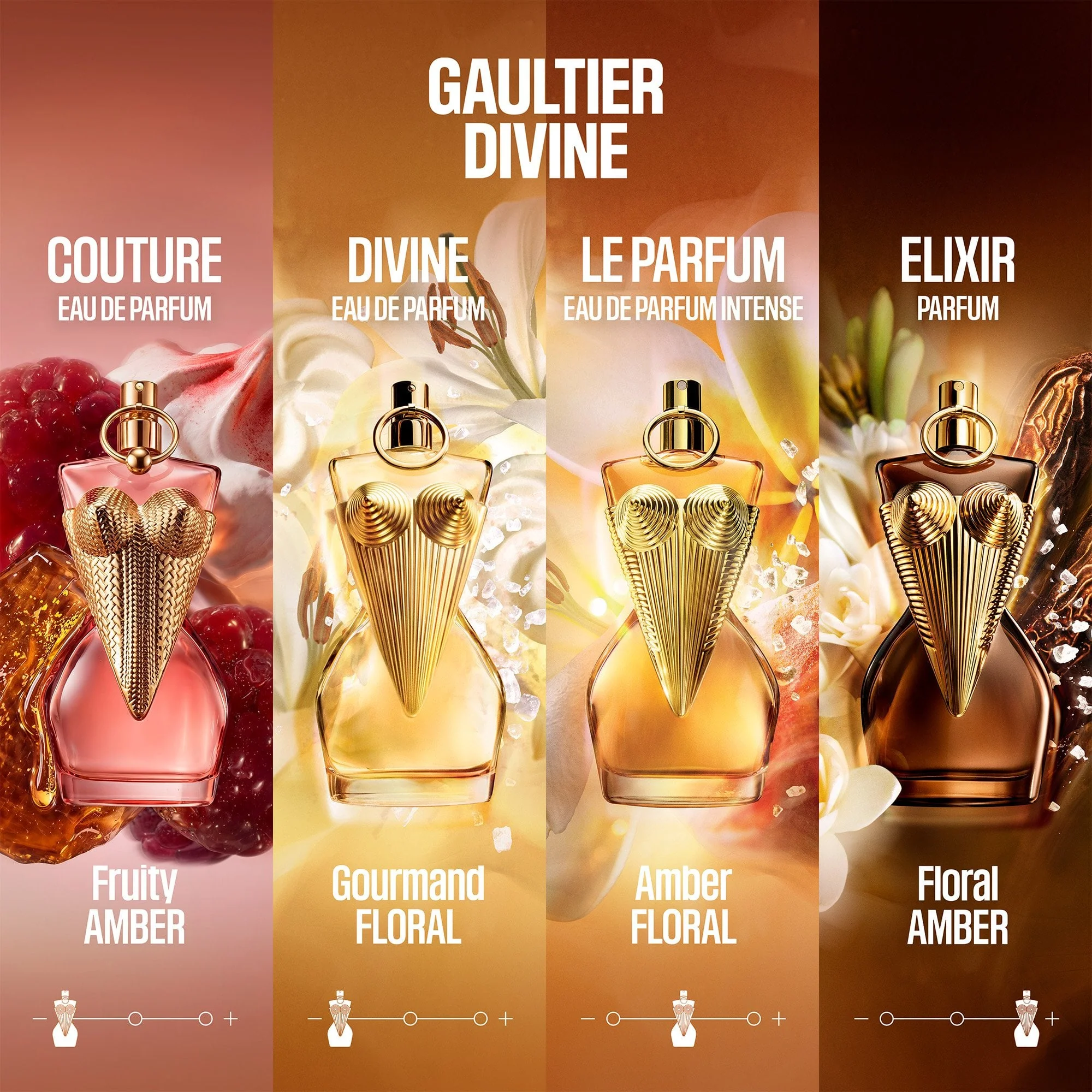 Jean Paul Gaultier Divine Couture Eau De Parfum 30ml Spray - Image 6