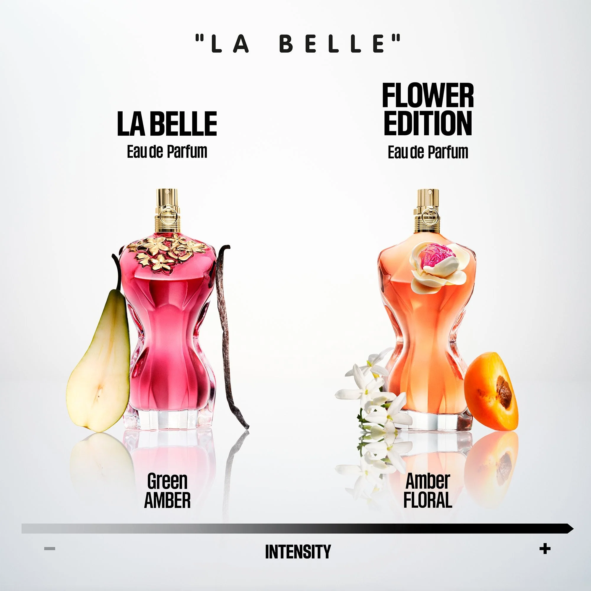 Jean Paul Gaultier La Belle Eau De Parfum 50ml Spray - Image 3