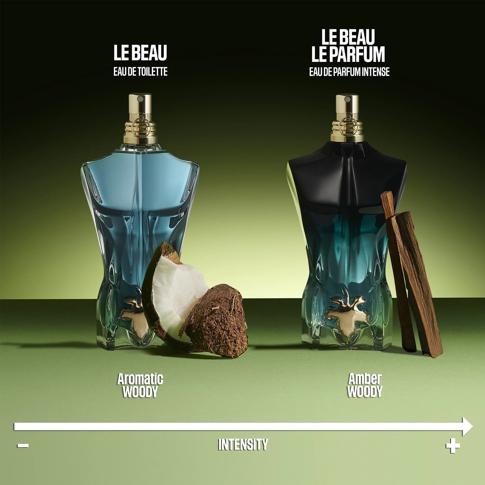 Jean Paul Gaultier Le Beau Le Parfum 125ml Spray Spray - Image 5