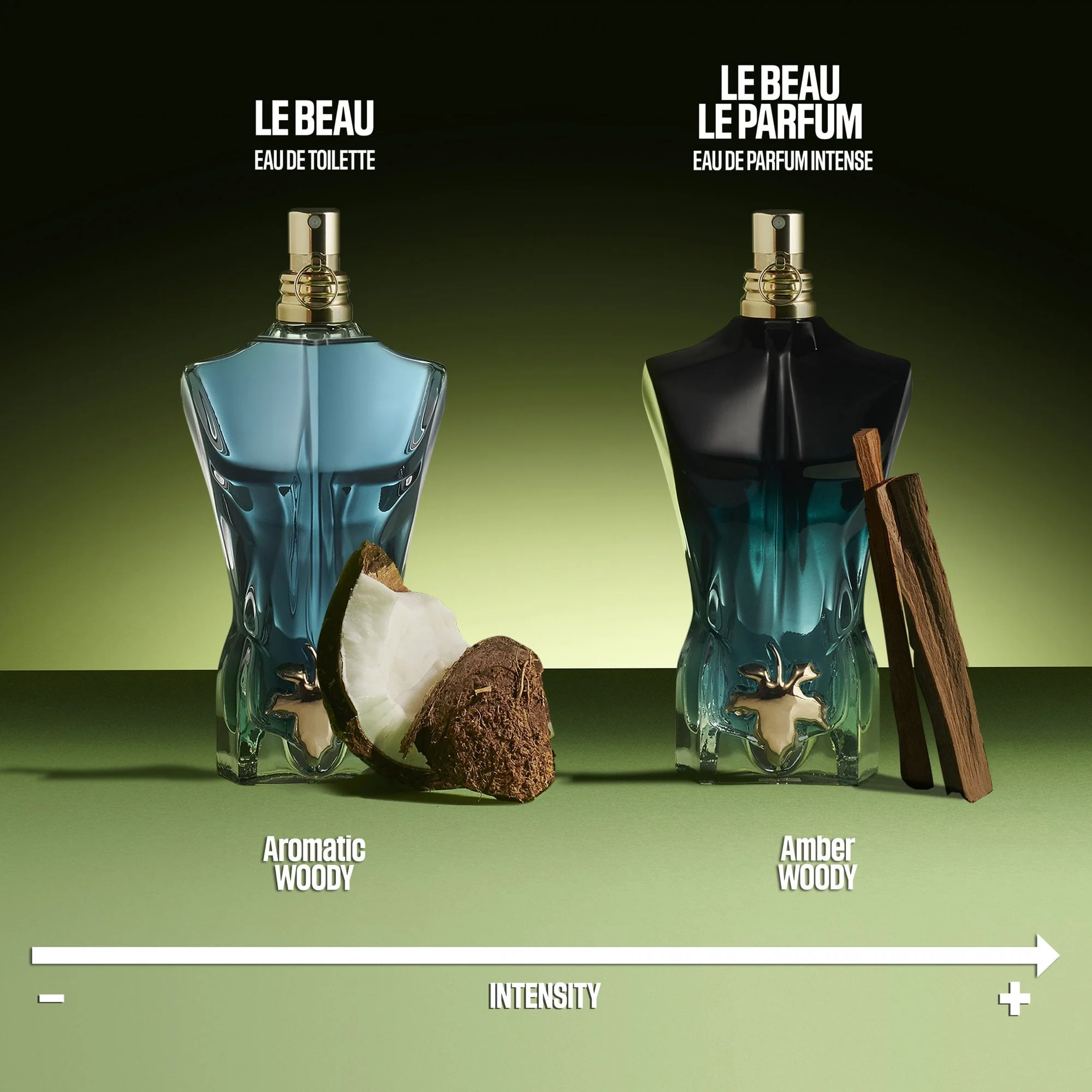 Jean Paul Gaultier Le Beau Le Parfum Eau De Parfum 75ml Spray - Image 5