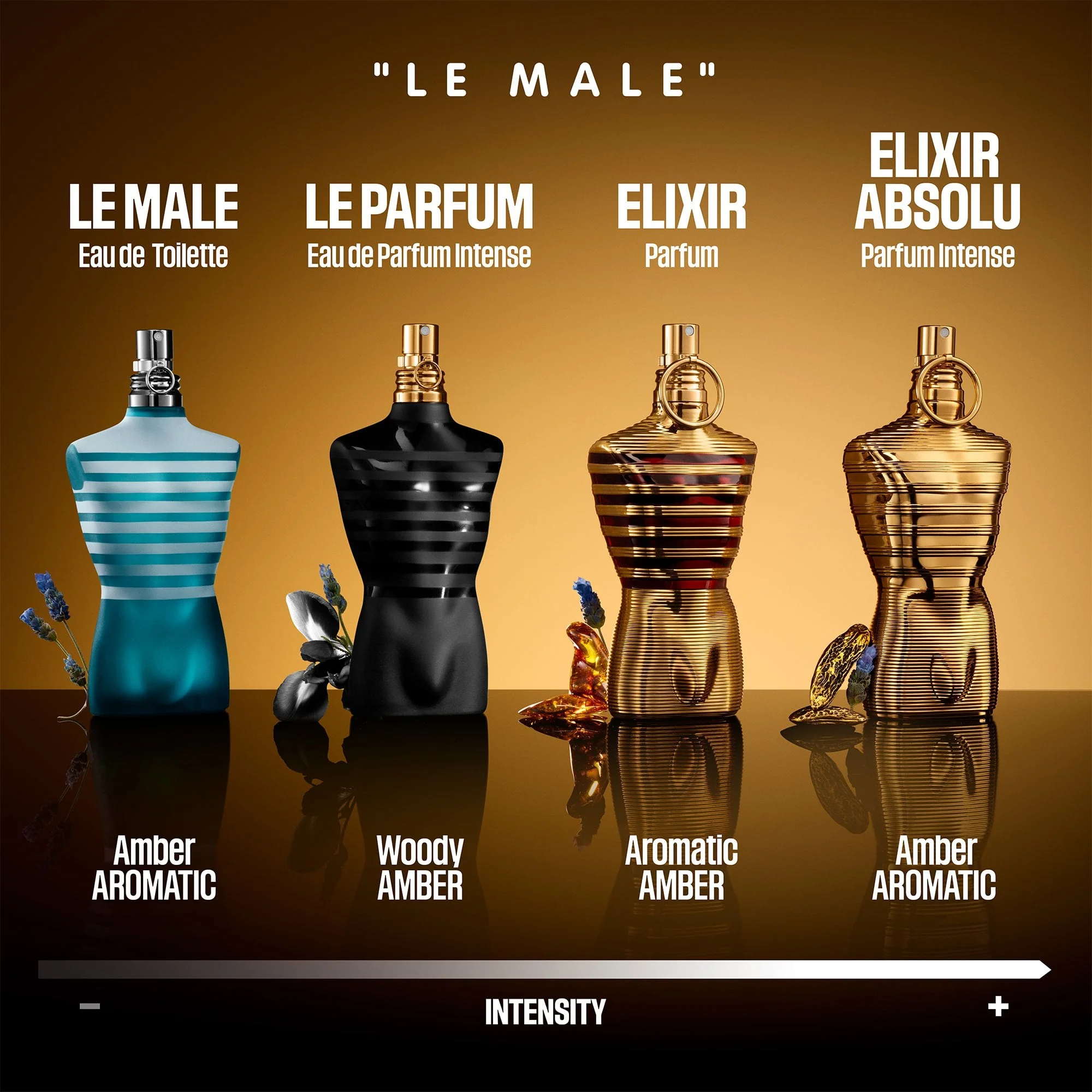 Jean Paul Gaultier Le Male Elixir Absolu Parfum Intense 75ml Spray - Image 5