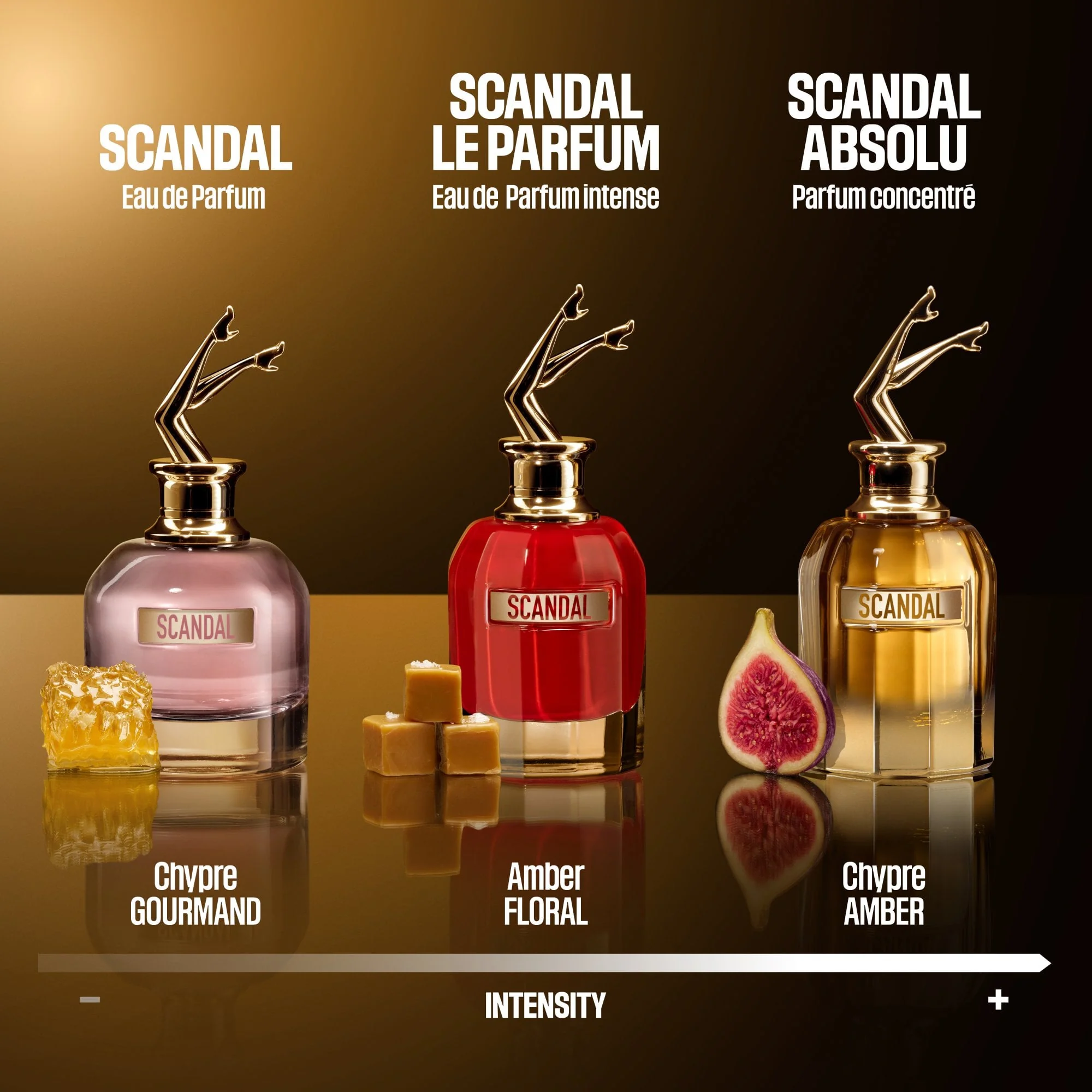 Jean Paul Gaultier Scandal Absolu Parfum 80ml Spray - Image 4