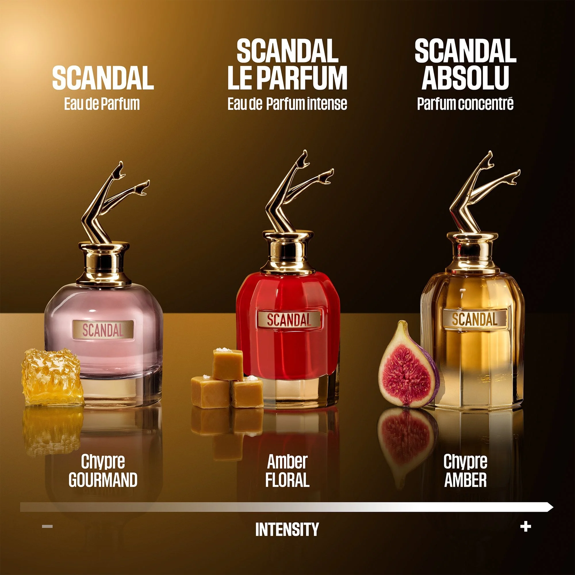 Jean Paul Gaultier Scandal Eau De Parfum 30ml Spray - Image 4