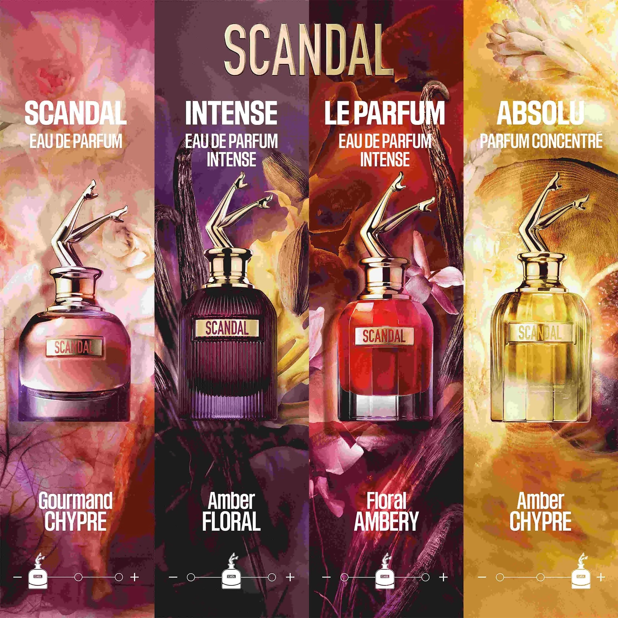 Jean Paul Gaultier Scandal Intense Eau De Parfum Intense 80ml Spray - Image 5