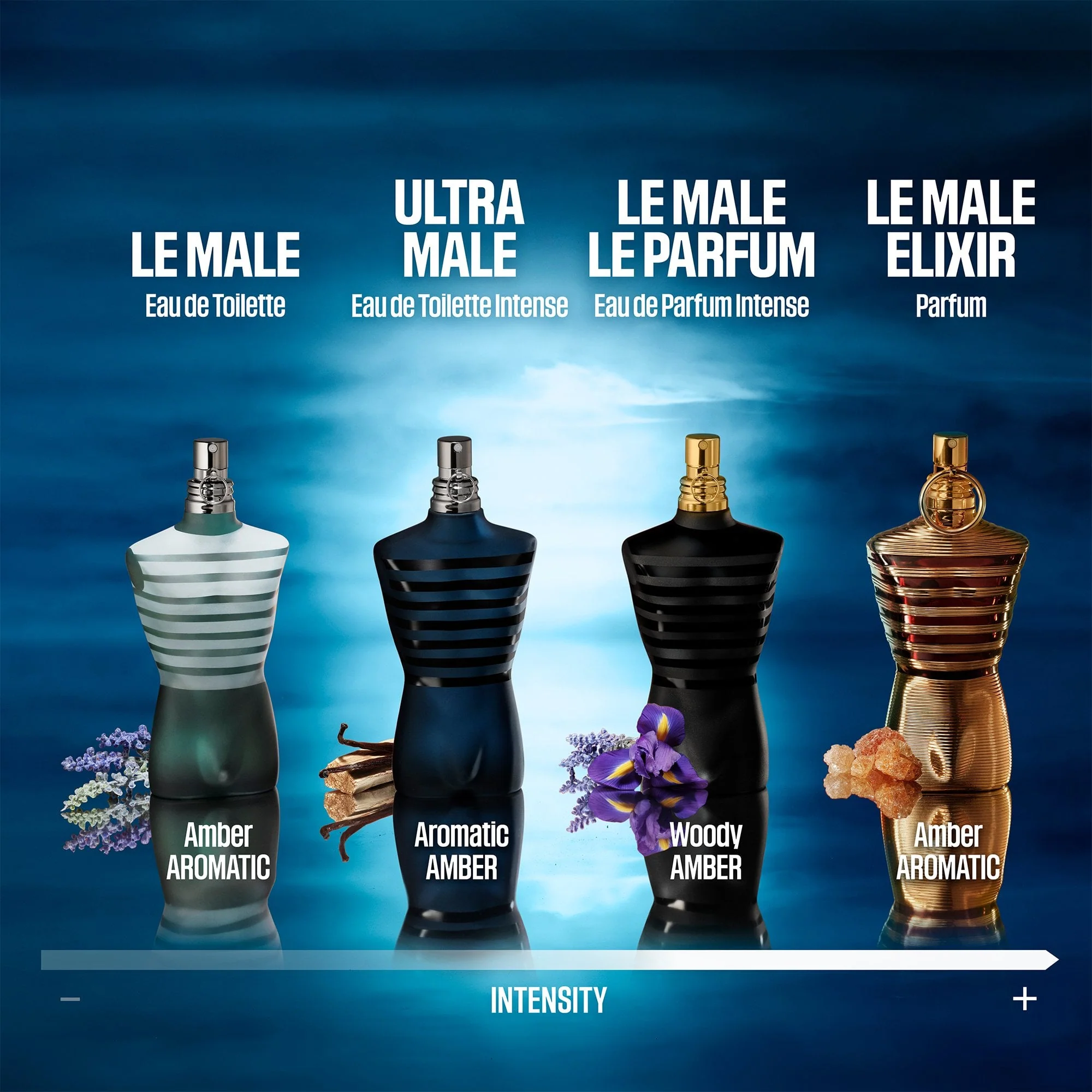 Jean Paul Gaultier Ultra Male Eau De Toilette Intense 75ml Spray - Image 4