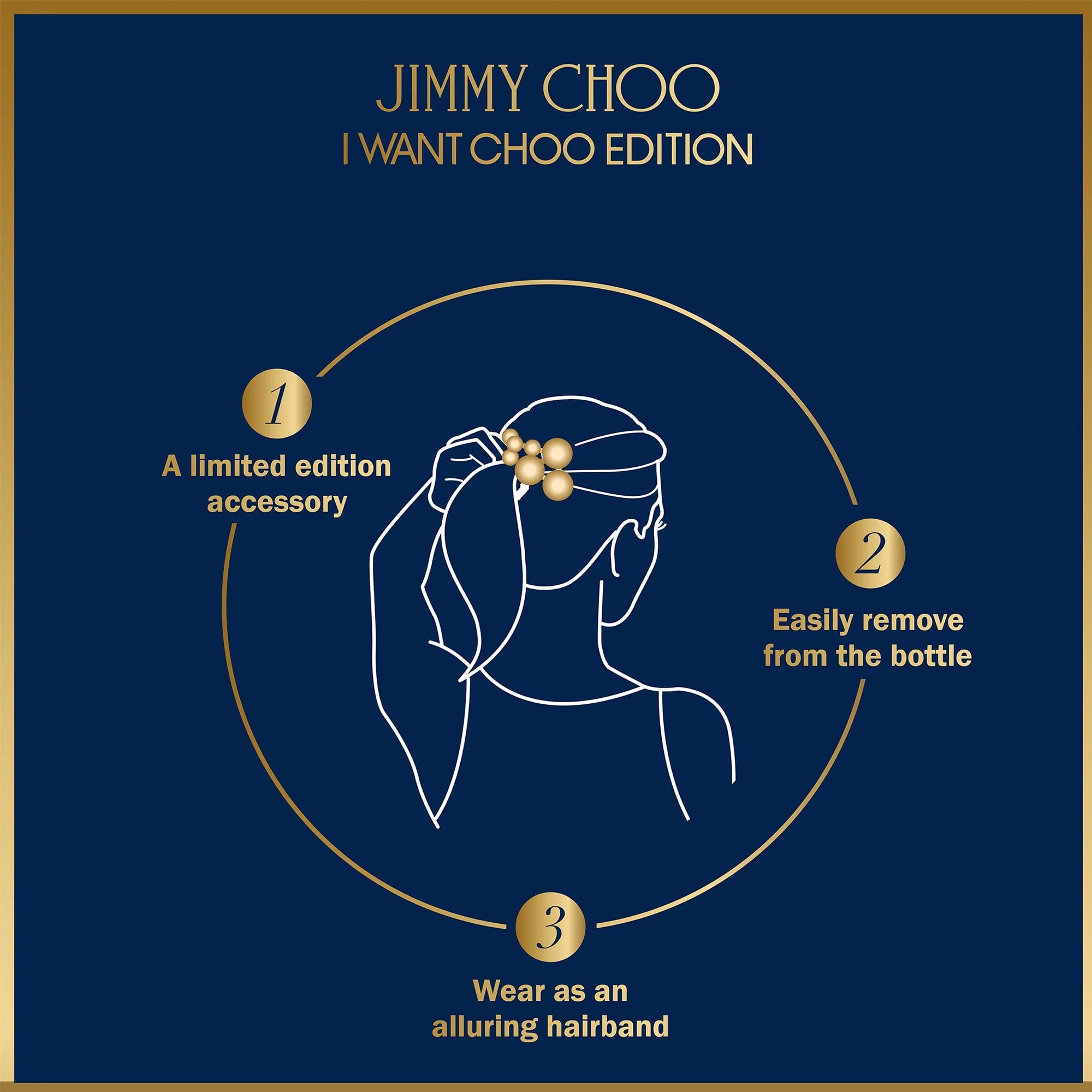 Jimmy Choo I Want Choo Collectors Edition Eau De Parfum 100ml Spray - Image 3