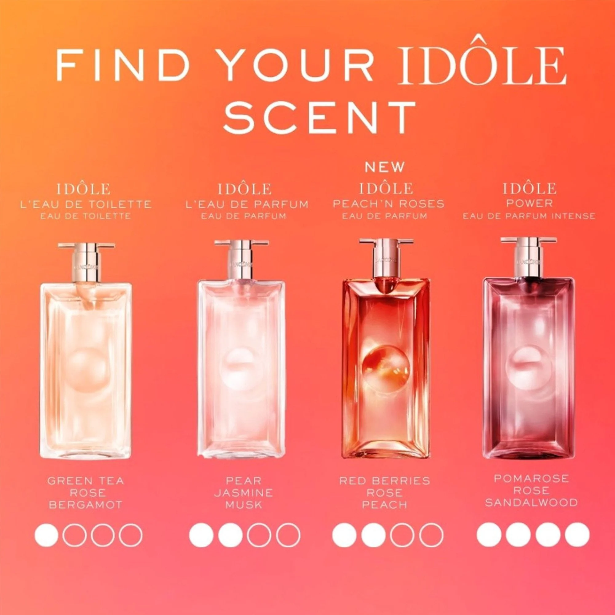Lancome Idole Peach and Roses Eau De Parfum 50ml Spray - Image 6