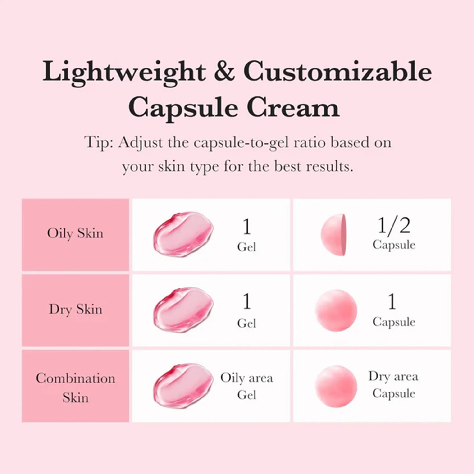 Medicube TXA Niacinamide Capsule Cream 55ml Jar - Image 6