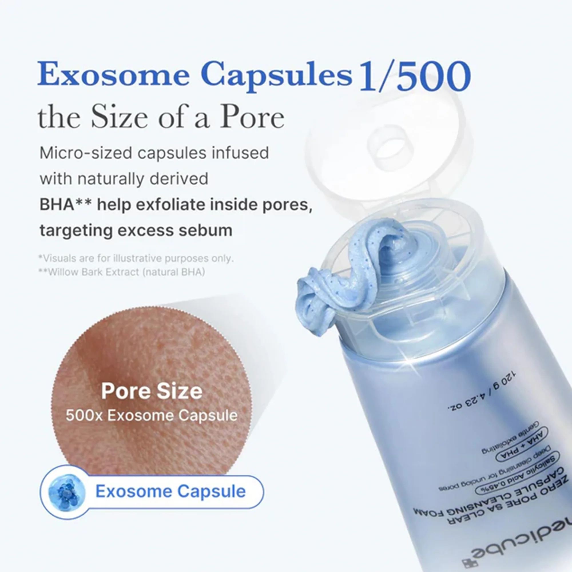 Medicube Zero Pore SA Clear Capsule Cleansing Foam 120ml Tube - Image 6
