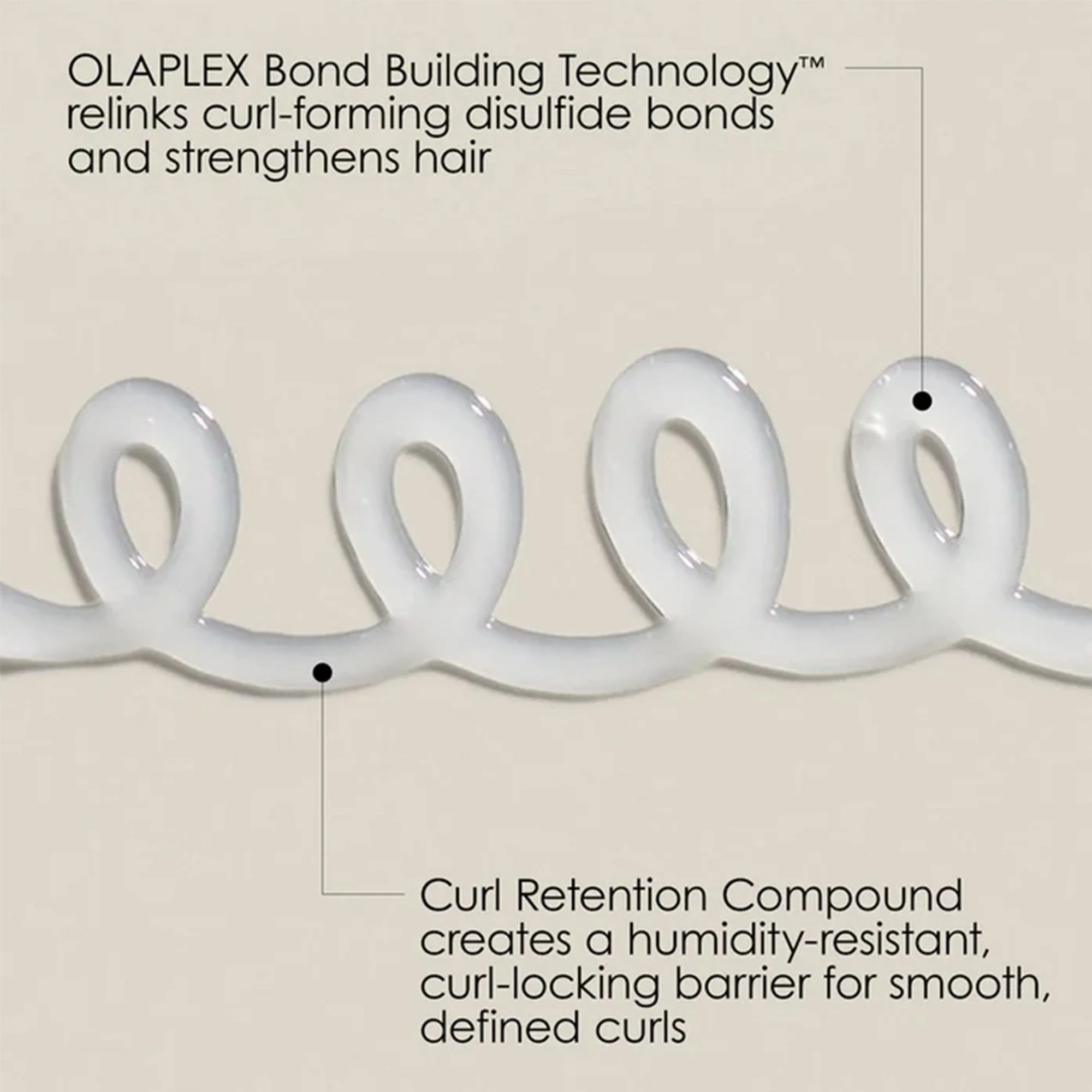 OLAPLEX No.10 Curl Defining Gel 200ml Tube - Image 7
