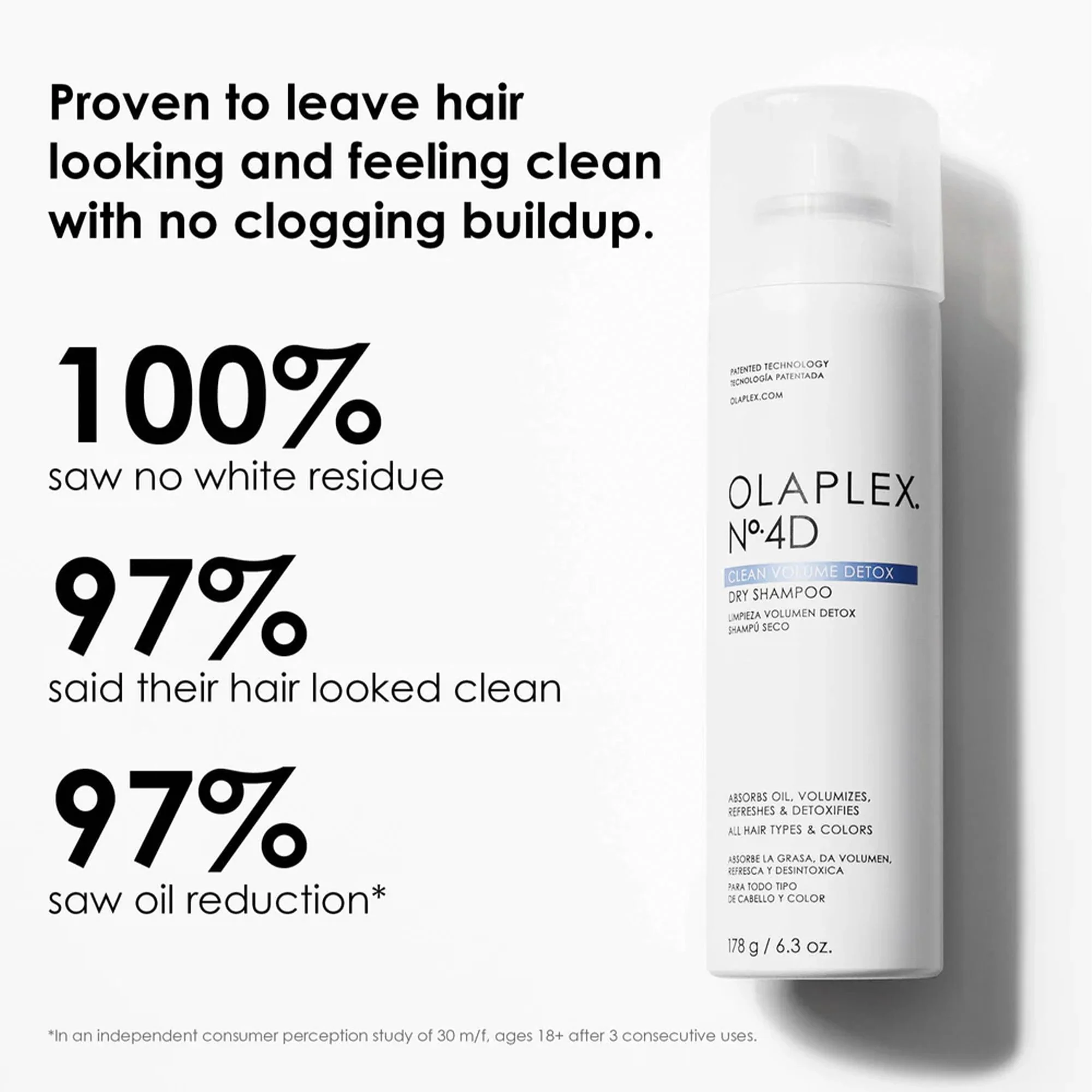 Olaplex No.4D Dry Shampoo 250ml Bottle - Image 2