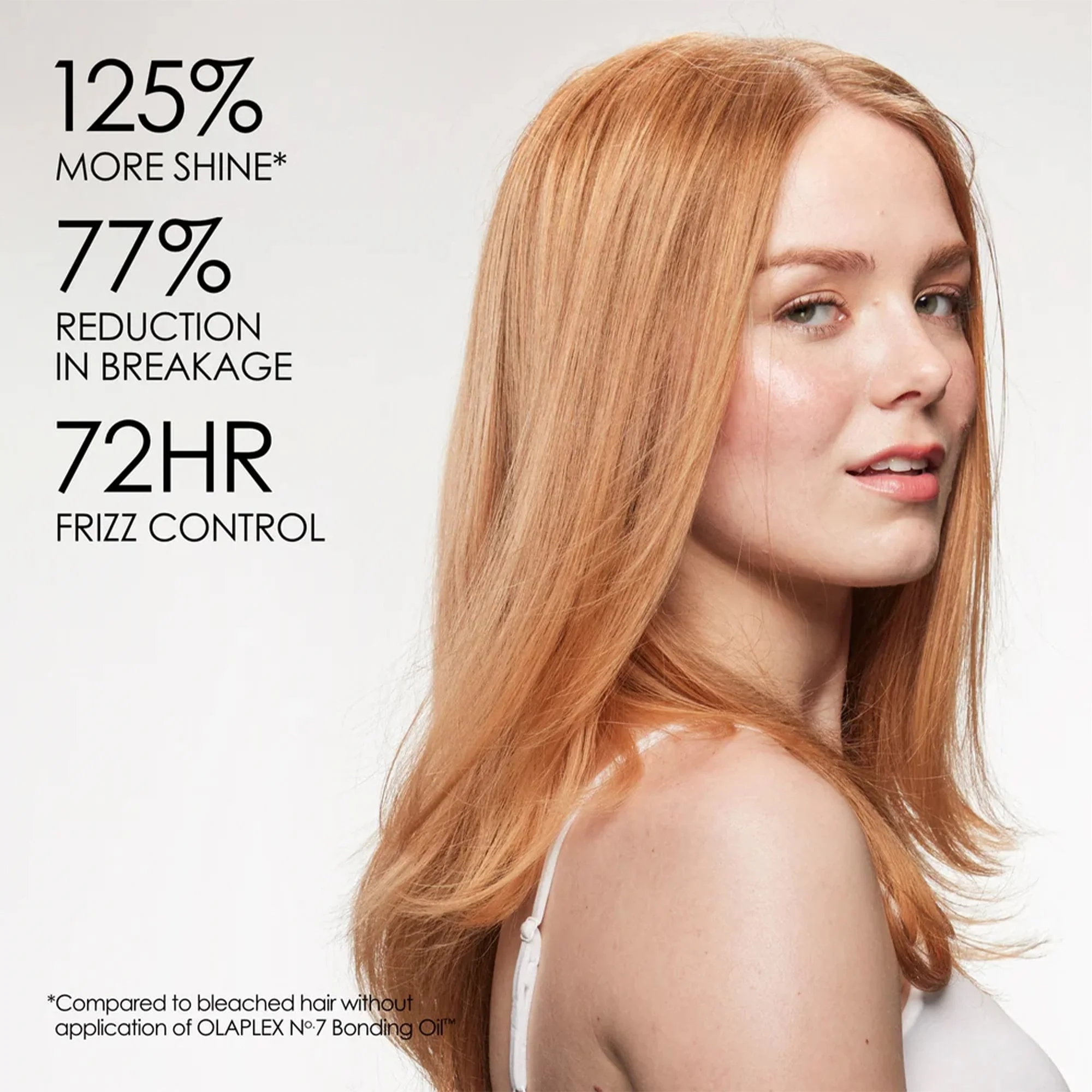 OLAPLEX No.7 Bonding Oil 30ml - Image 3