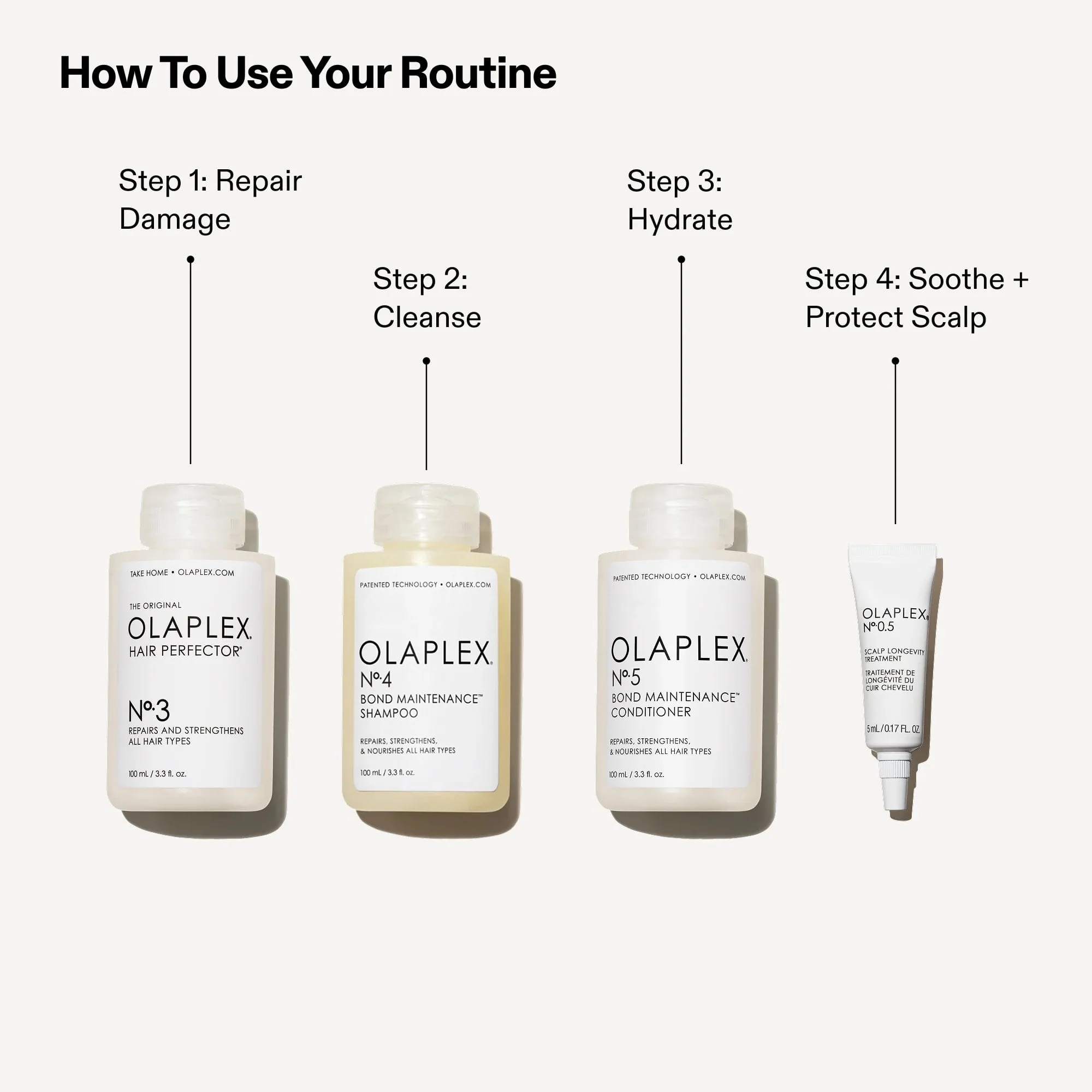 Olaplex The Greatest Strength Gift Set - Image 2