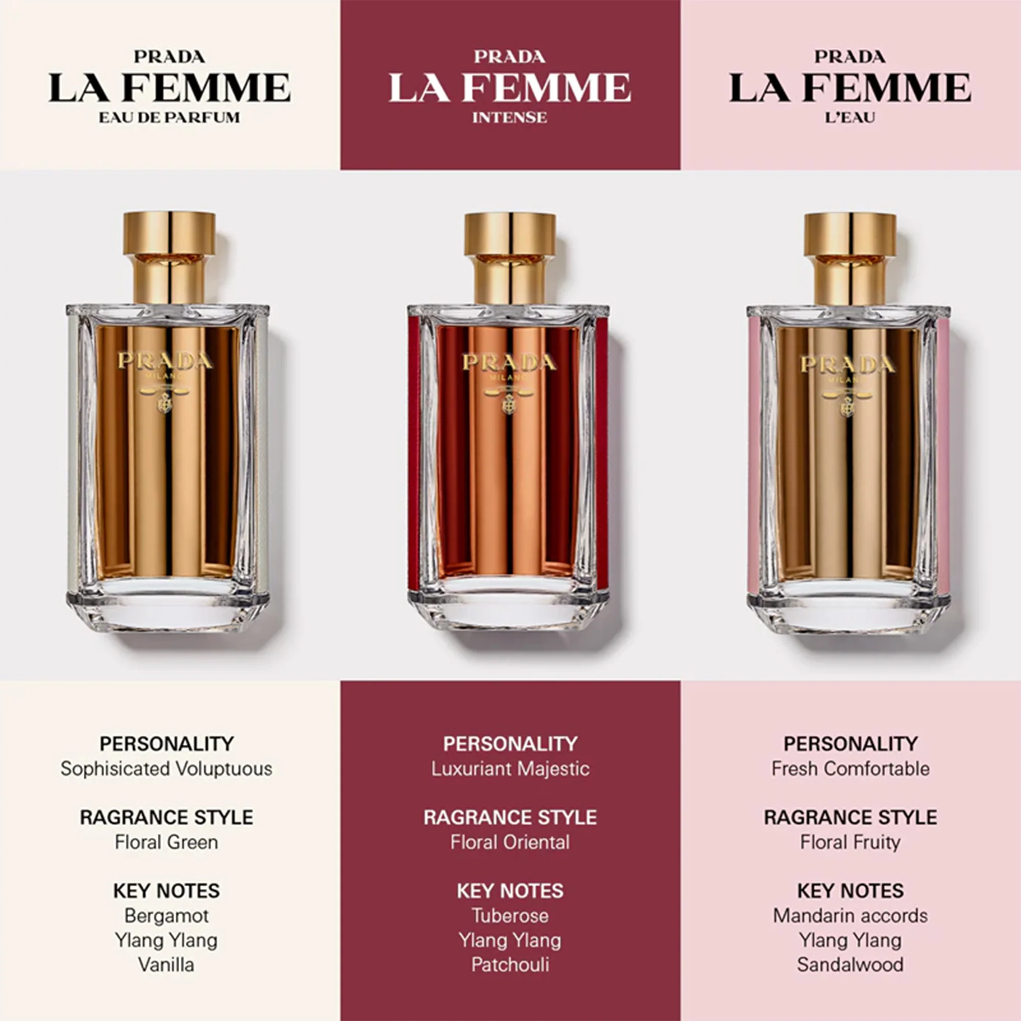 Prada La Femme Eau De Parfum 50ml Spray - Image 7