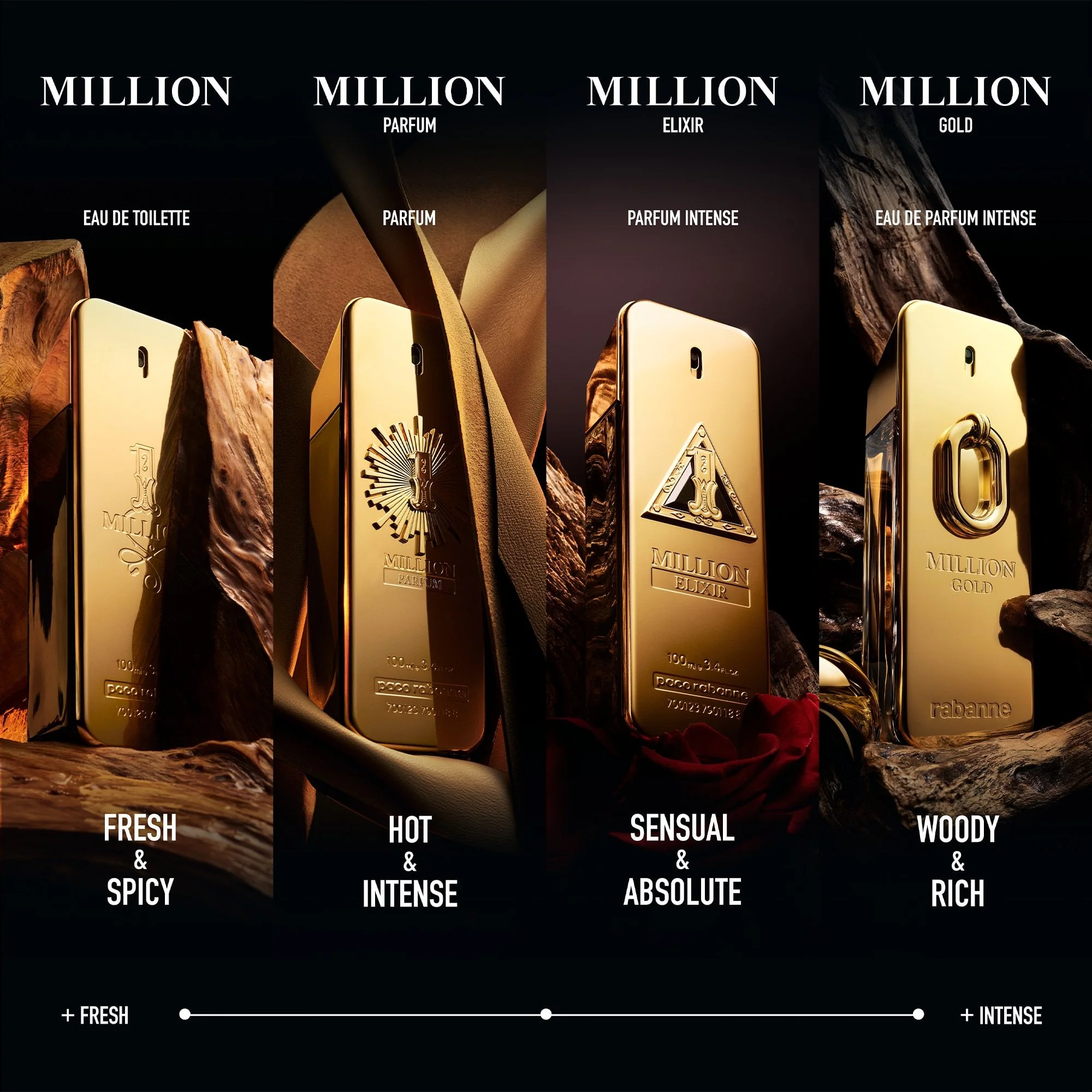 Rabanne 1 Million Elixir Parfum Intense 100ml Spray - Image 4