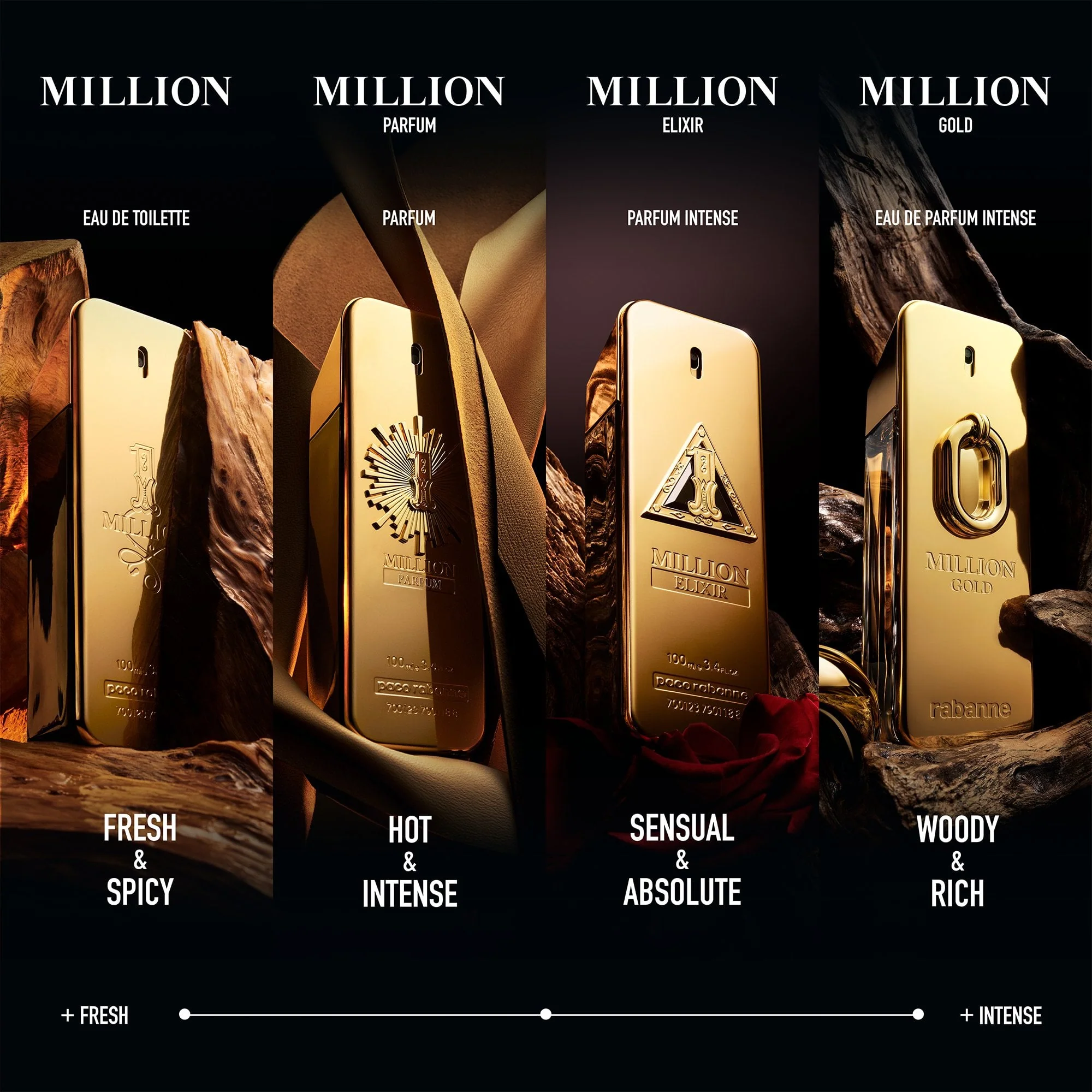 Rabanne 1 Million Parfum 50ml Spray - Image 3