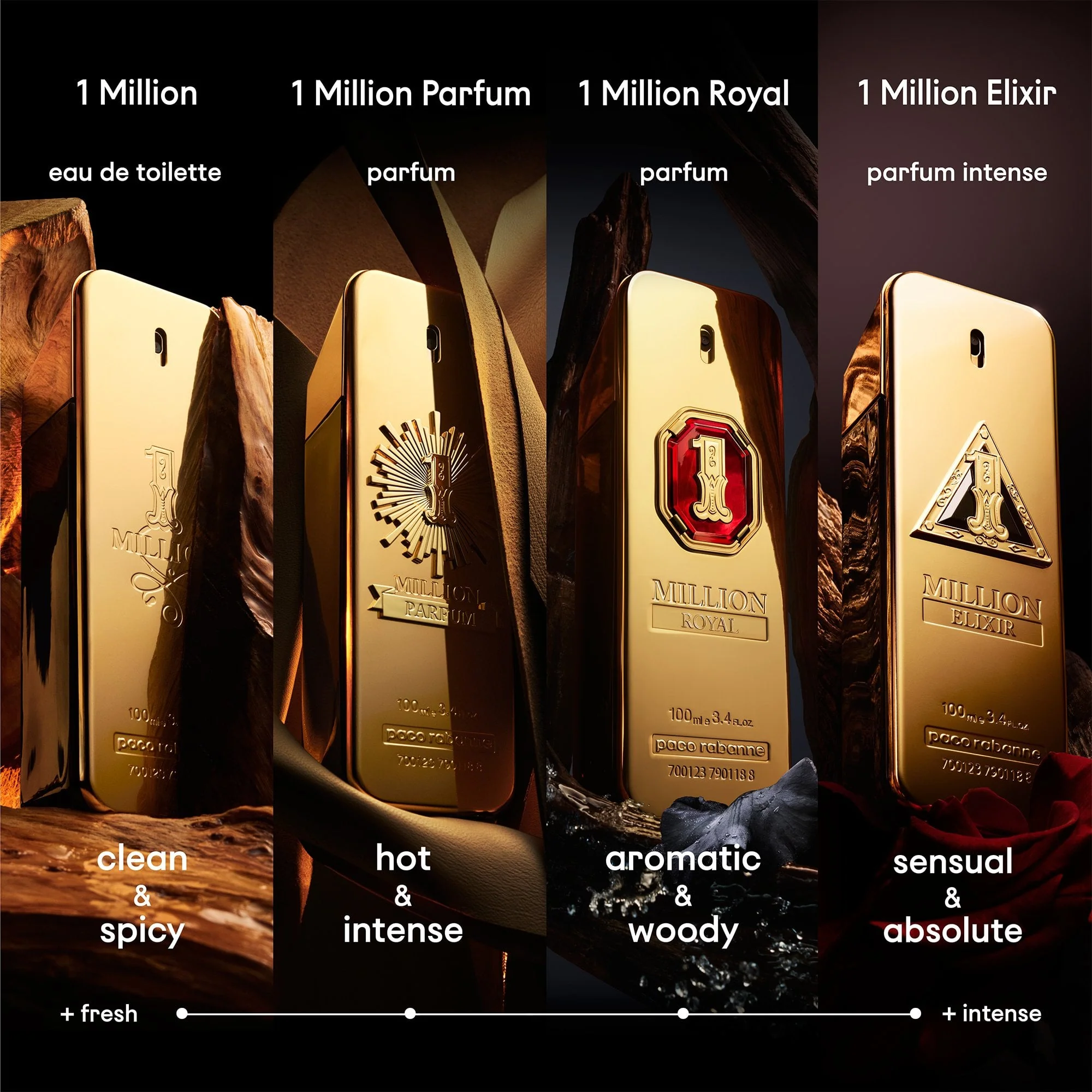 Rabanne 1 Million Royal Parfum 50ml Spray - Image 4