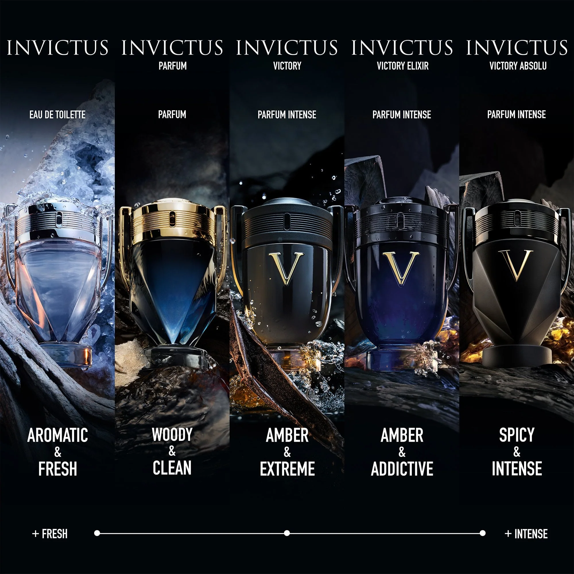 Rabanne Invictus Absolu Parfum Intense 100ml Spray - Image 4