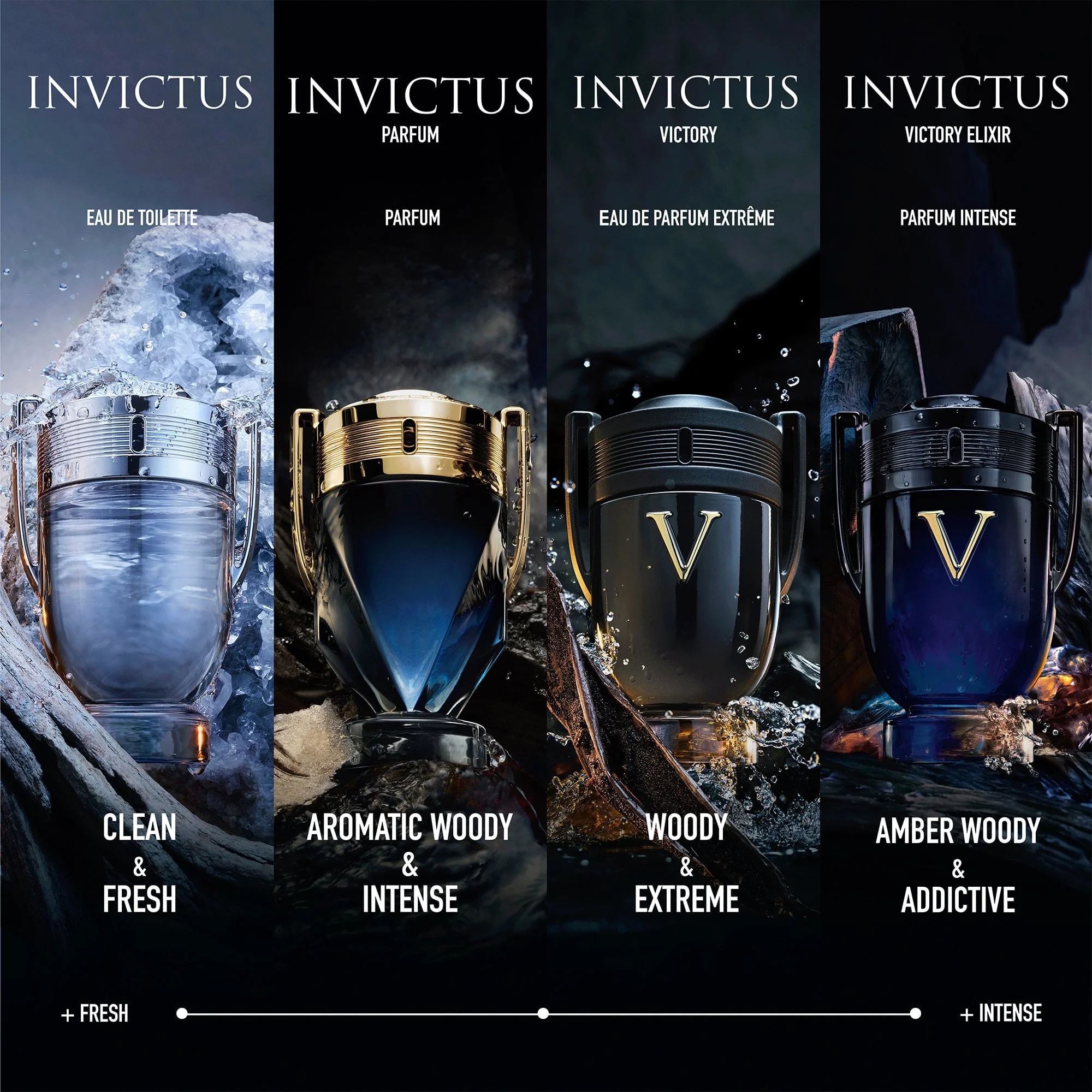 Rabanne Invictus Parfum 200ml Spray - Image 4