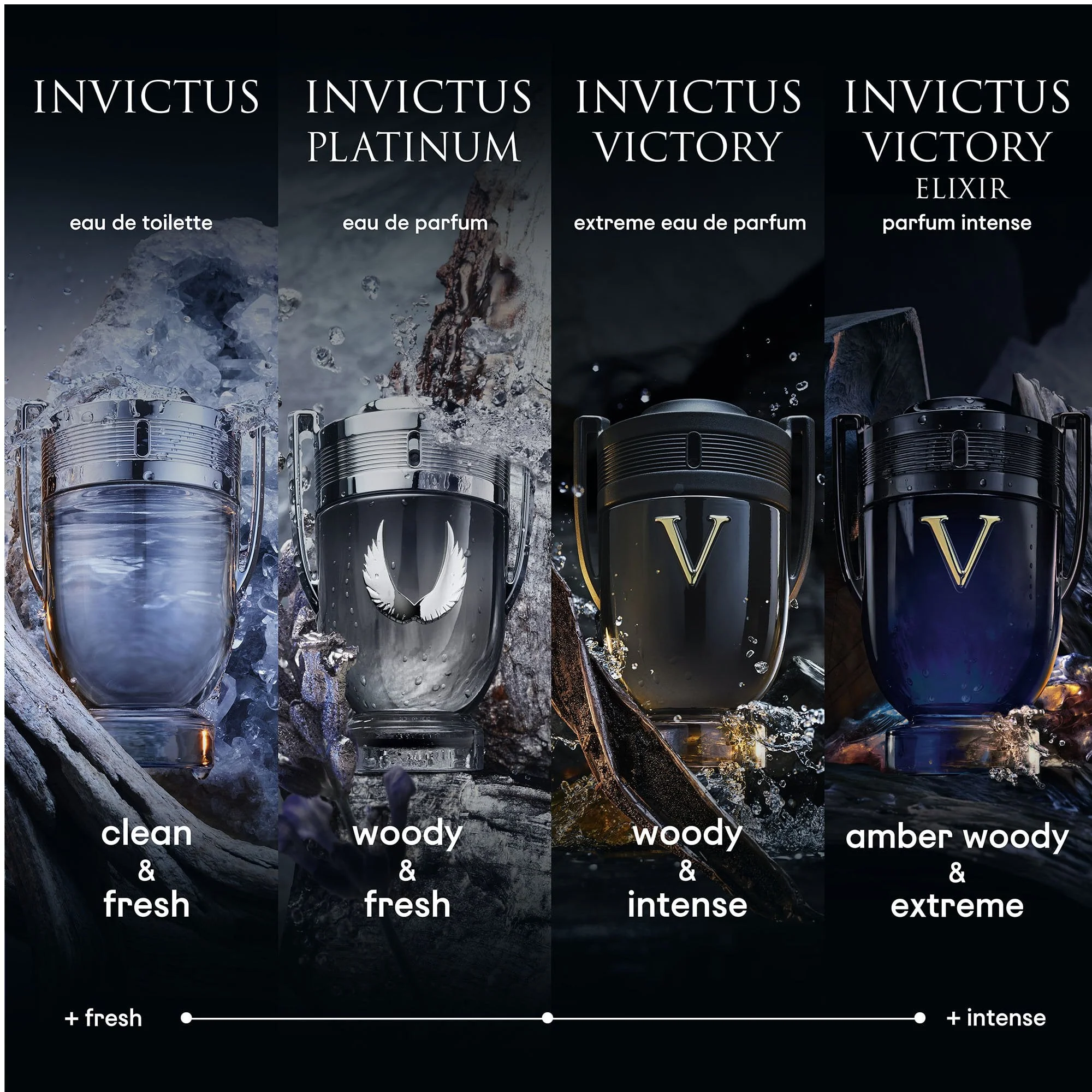 Rabanne Invictus Platinum Eau De Parfum 100ml Spray - Image 3