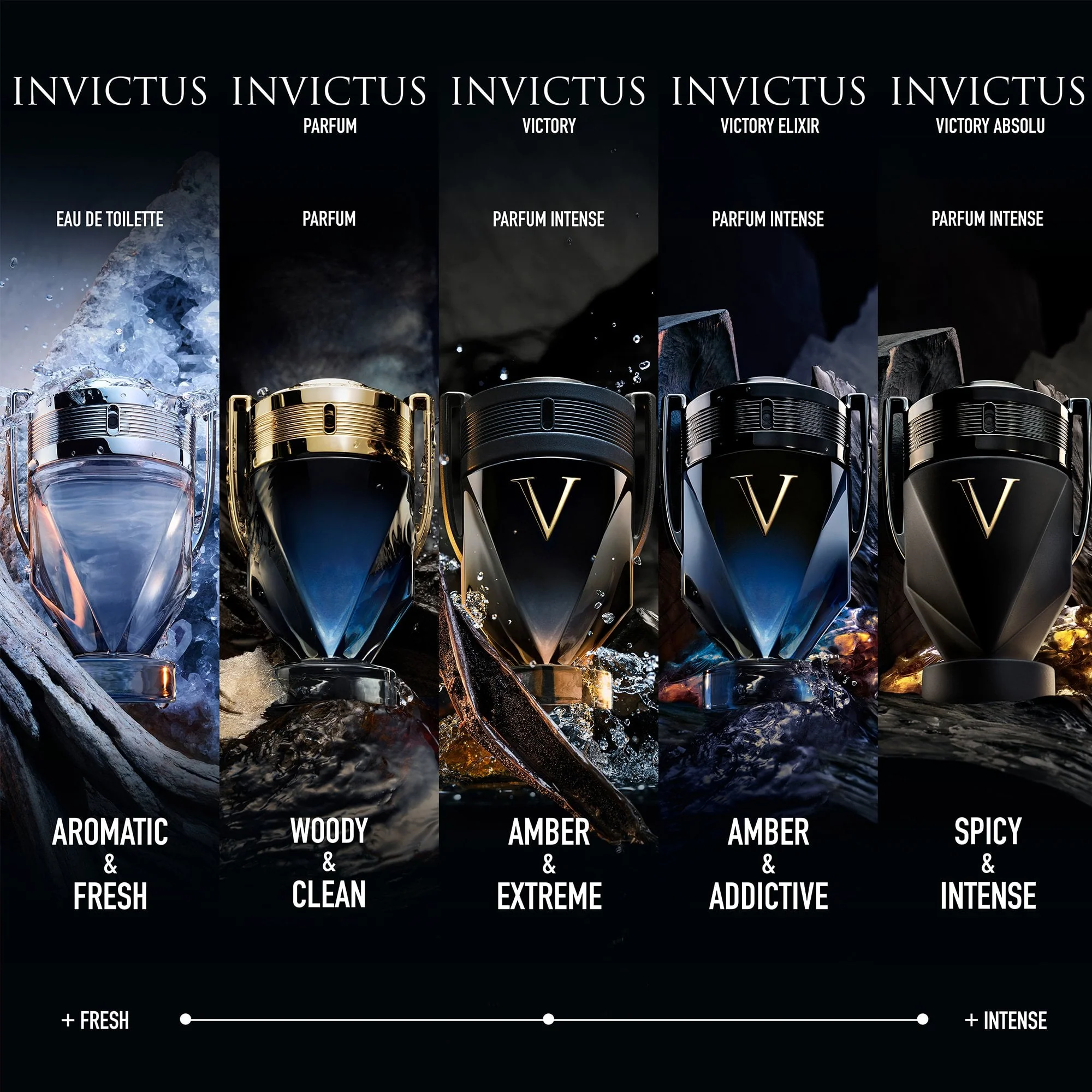 Rabanne Invictus Victory Elixir Parfum Intense 100ml Spray - Image 4