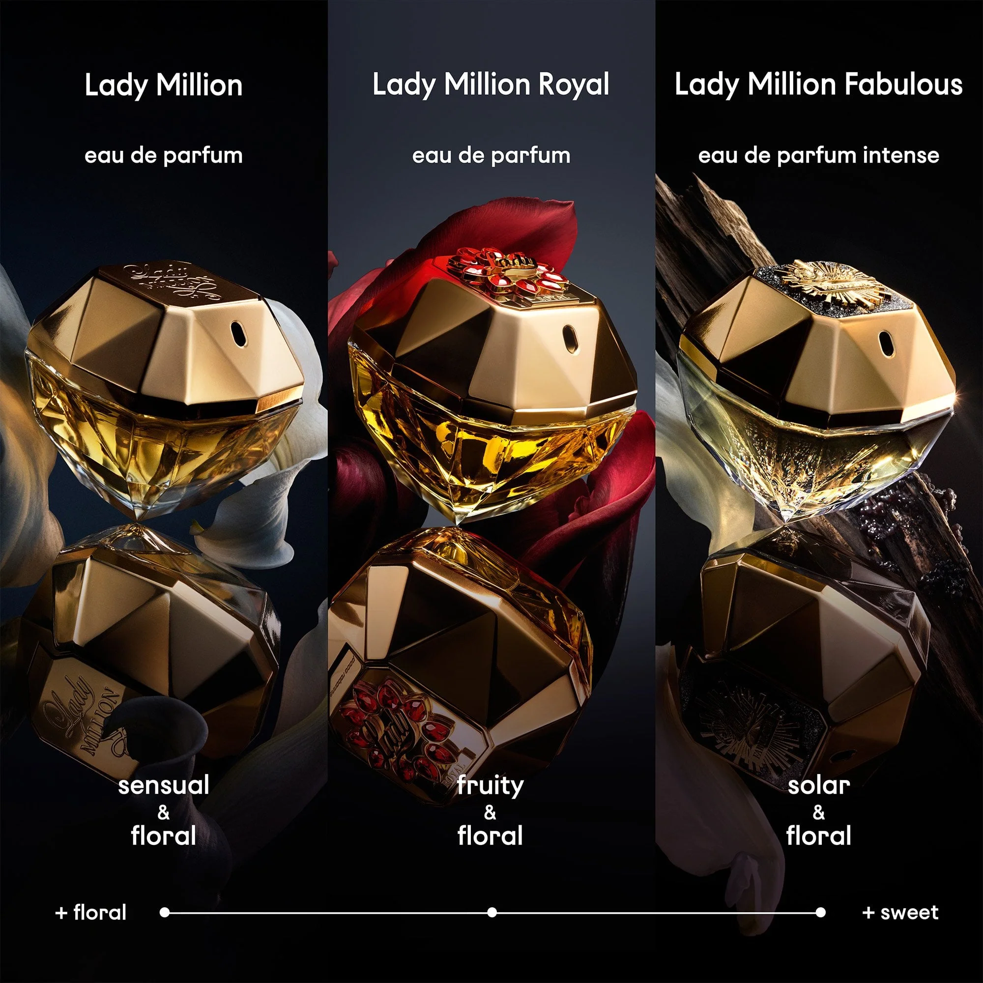 Rabanne Lady Million Eau De Parfum 30ml Spray - Image 4