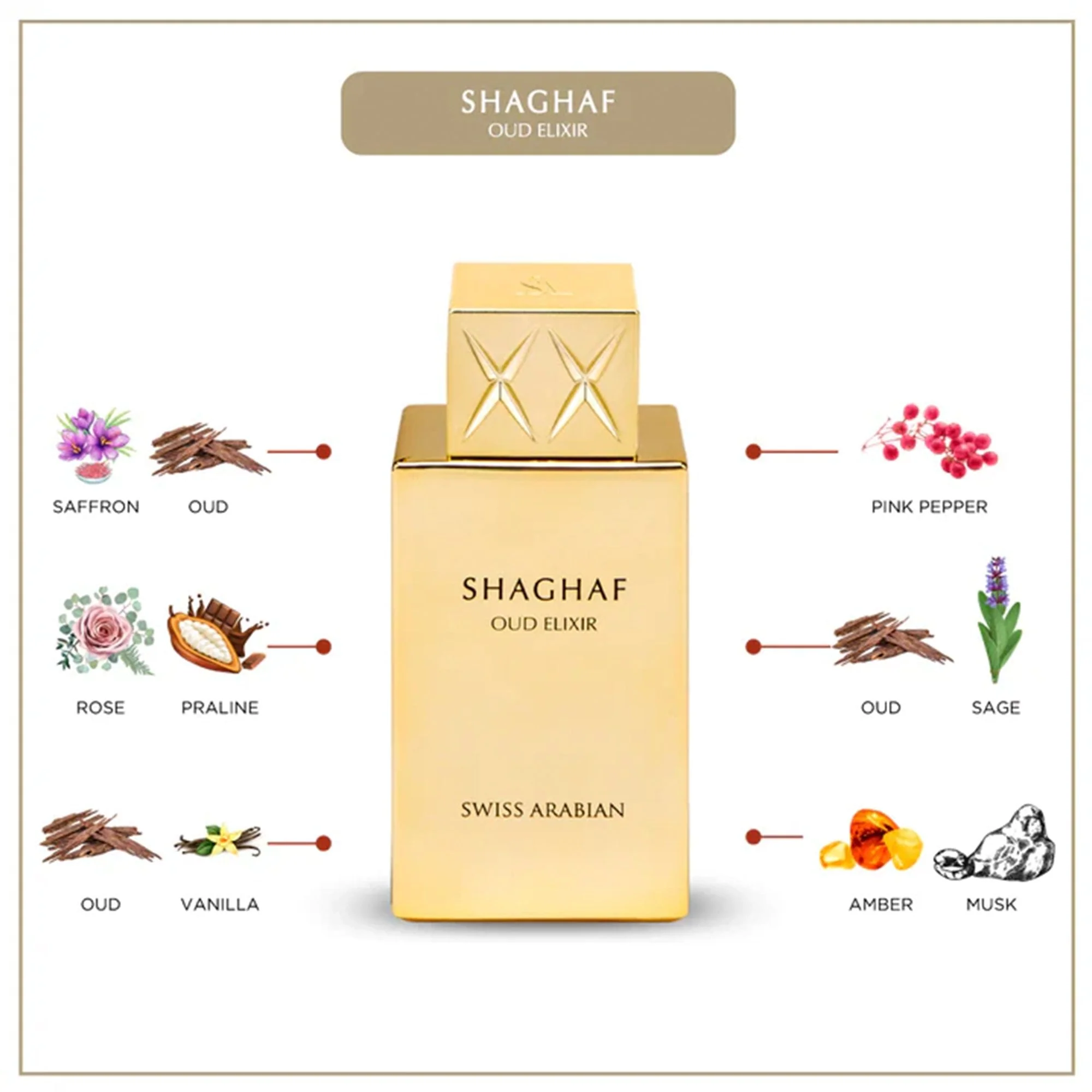 Swiss Arabian Shaghaf Oud Elixir Eau De Parfum 75ml Spray - Image 3