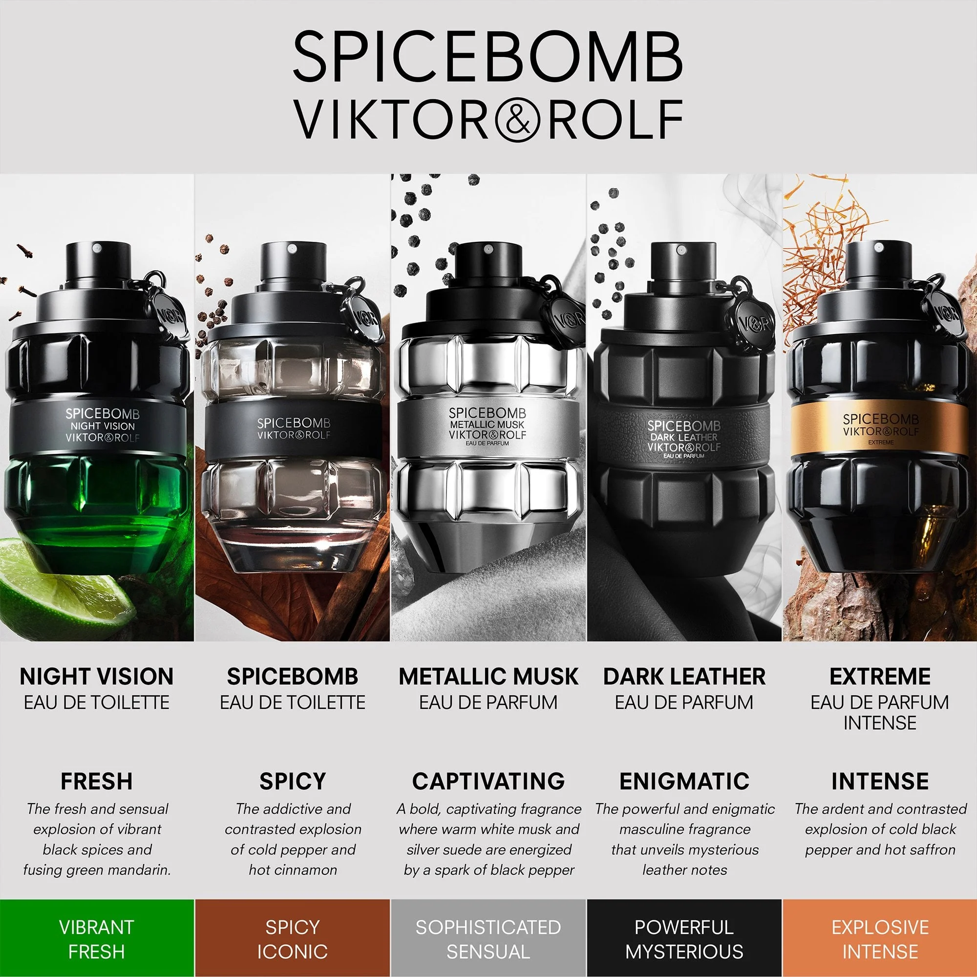 Viktor & Rolf Spicebomb Metallic Musk Eau De Parfum 50ml Spray - Image 3
