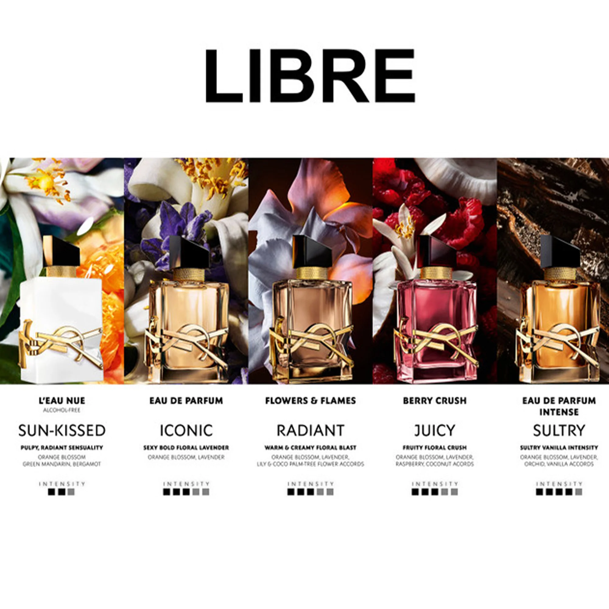 YSL Libre Berry Crush Eau De Parfum Intense 50ml Spray - Image 6