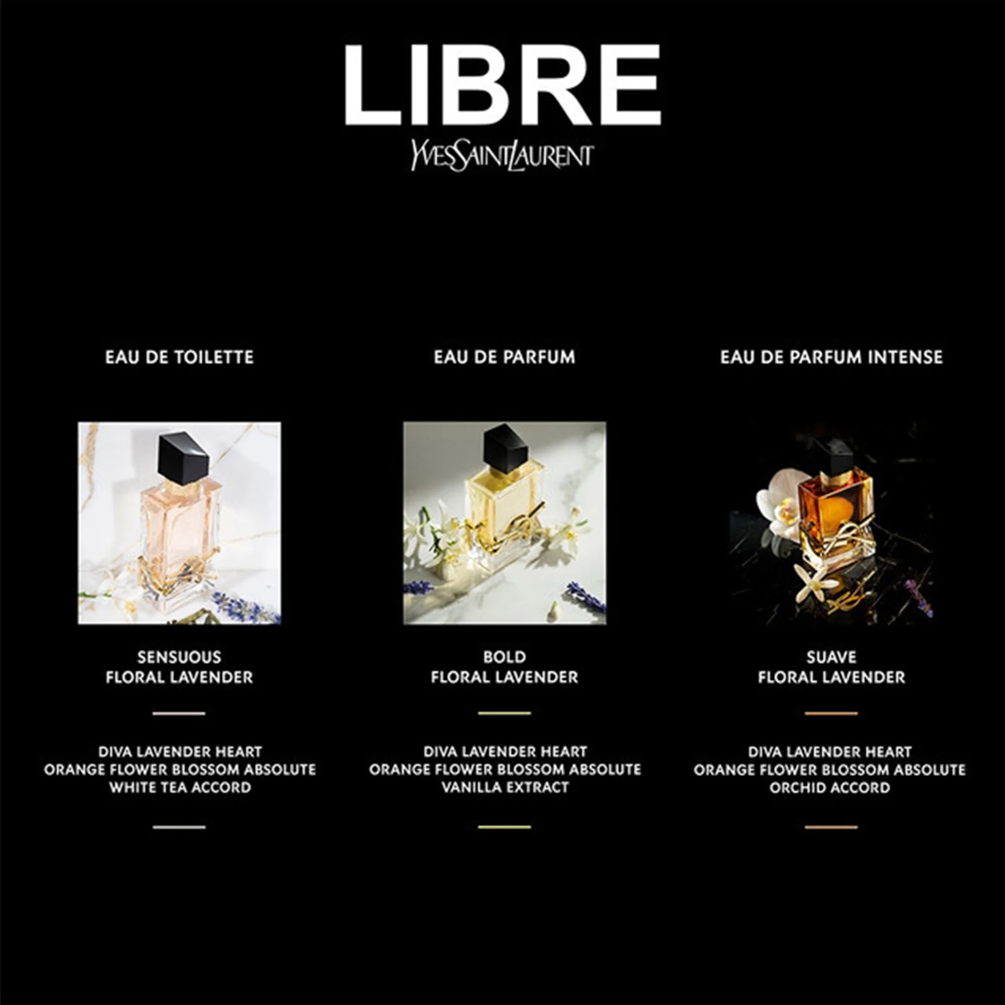 YSL Libre Eau De Parfum 150ml Spray - Image 4