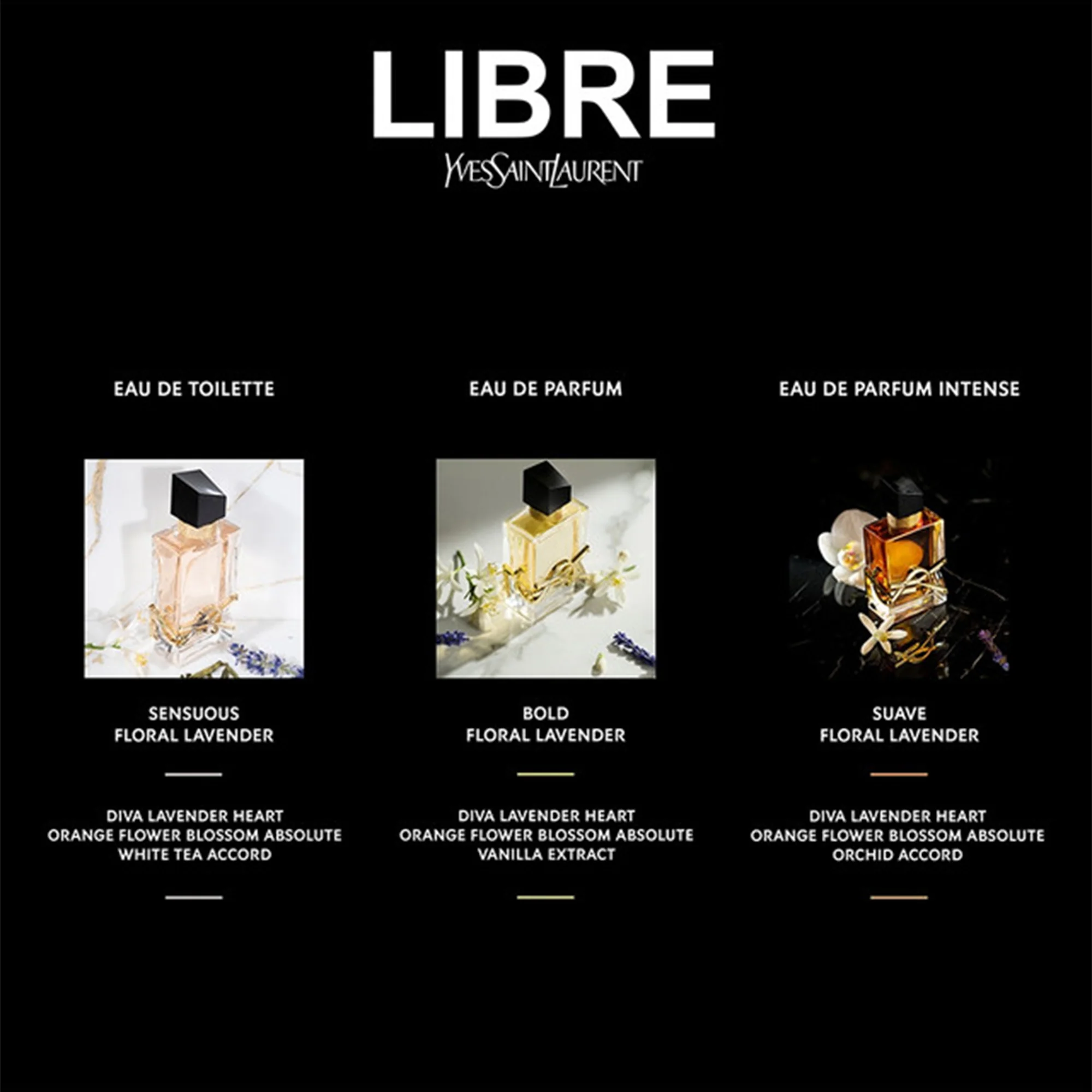 YSL Libre Eau De Toilette 90ml Spray - Image 5