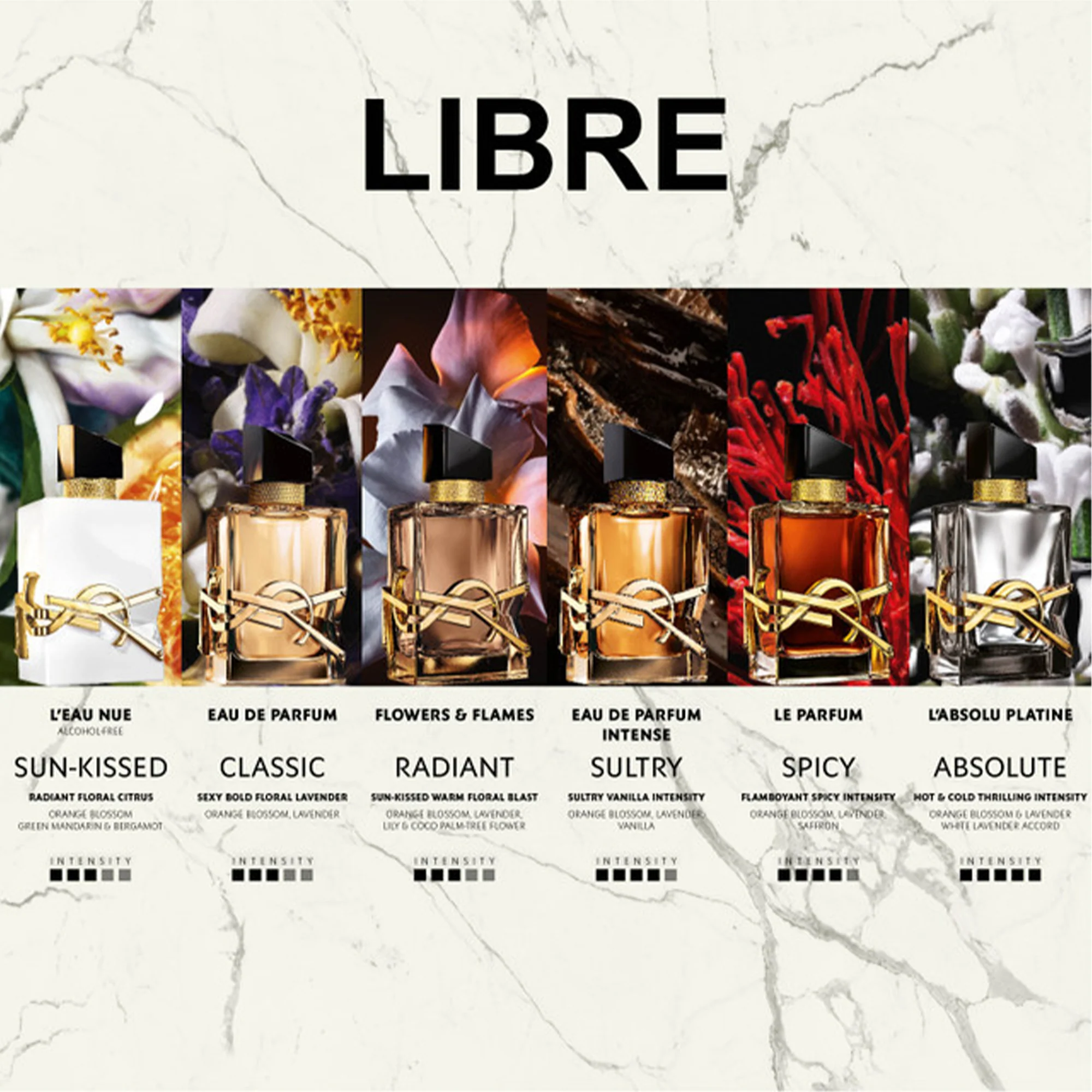 YSL Libre L'eau Nue Parfums De Peau 50ml Spray - Image 6